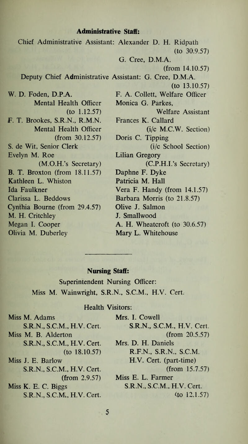 Administrative Staff: Chief Administrative Assistant: Alexander D. H. Ridpath (to 30.9.57) G. Cree, D.M.A. (from 14.10.57) Deputy Chief Administrative Assistant: G. Cree, D.M.A. W. D. Foden, D.P.A. Mental Health Officer (to 1.12.57) F. T. Brookes, S.R.N., R.M.N. Mental Health Officer (from 30.12.57) S. de Wit, Senior Clerk Evelyn M. Roe (M.O.H.’s Secretary) B. T. Broxton (from 18.11.57) Kathleen L. Whiston Ida Faulkner Clarissa L. Beddows Cynthia Bourne (from 29.4.57) M. H. Critchley Megan I. Cooper Olivia M. Duberley (to 13.10.57) F. A. Collett, Welfare Officer Monica G. Parkes, Welfare Assistant Frances K. Callard (i/c M.C.W. Section) Doris C. Tipping (i/c School Section) Lilian Gregory (C.P.H.I.’s Secretary) Daphne F. Dyke Patricia M. Hall Vera F. Handy (from 14.1.57) Barbara Morris (to 21.8.57) Olive J. Salmon J. Smallwood A. H. Wheatcroft (to 30.6.57) Mary L. Whitehouse Nursing Staff: Superintendent Nursing Officer: Miss M. Wainwright, S.R.N., S.C.M., H.V. Cert. Health Visitors: Miss M. Adams S.R.N., S.C.M., H.V. Cert. Miss M. B. Alderton S.R.N., S.C.M., H.V. Cert. (to 18.10.57) Miss J. E. Barlow S.R.N., S.C.M., H.V. Cert. (from 2.9.57) Miss K. E. C. Biggs S.R.N., S.C.Mw, H.V. Cert. Mrs. I. Cowell S.R.N., S.C.M., H.V. Cert. (from 20.5.57) Mrs. D. H. Daniels R.F.N., S.R.N., S.C.M. H.V. Cert, (part-time) (from 15.7.57) Miss E. L. Farmer S.R.N., S.C.M., H.V. Cert. (to 12.1.57)