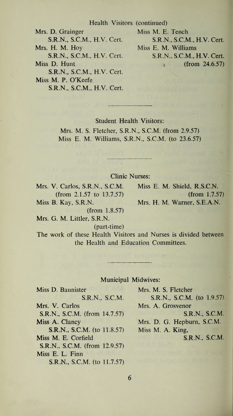 Health Visitors (continued) Mrs. D. Grainger S.R.N., S.C.M.. H.V. Cert. Mrs. H. M. Hoy S.R.N., S.C.M., H.V. Cert. Miss D. Hunt S.R.N., S.C.M., H.V. Cert. Miss M. P. O’Keefe S.R.N., S.C.M., H.V. Cert. Miss M. E. Tench S.R.N., S.C.M., H.V. Cert. Miss E. M. Williams S.R.N., S.C.M., H.V. Cert, o (from 24.6.57) Student Health Visitors: Mrs. M. S. Fletcher, S.R.N., S.C.M. (from 2.9.57) Miss E. M. Williams, S.R.N., S.C.M. (to 23.6.57) Clinic Nurses: Mrs. V. Carlos, S.R.N., S.C.M. Miss E. M. Shield, R.S.C.N. (from 2.1.57 to 13.7.57) (from 1.7.57) Miss B. Kay, S.R.N. Mrs. H. M. Warner, S.E.A.N. (from 1.8.57) Mrs. G. M. Littler, S.R.N. (part-time) The work of these Health Visitors and Nurses is divided between the Health and Education Committees. Municipal Miss D. Bannister S.R.N., S.C.M. Mrs. V. Carlos S.R.N., S.C.M. (from 14.7.57) Miss A. Clancy S.R.N., S.C.M. (to 11.8.57) Miss M. E. Corfield S.R.N., S.C.M. (from 12.9.57) Miss E. L. Finn S.R.N., S.C.M. (to 11.7.57) Midwives: Mrs. M. S. Fletcher S.R.N., S.C.M. (to 1.9.57) Mrs. A. Grosvenor S.R.N., S.C.M. Mrs. D. G. Hepburn, S.C.M. Miss M. A. King, S.R.N., S.C.M.