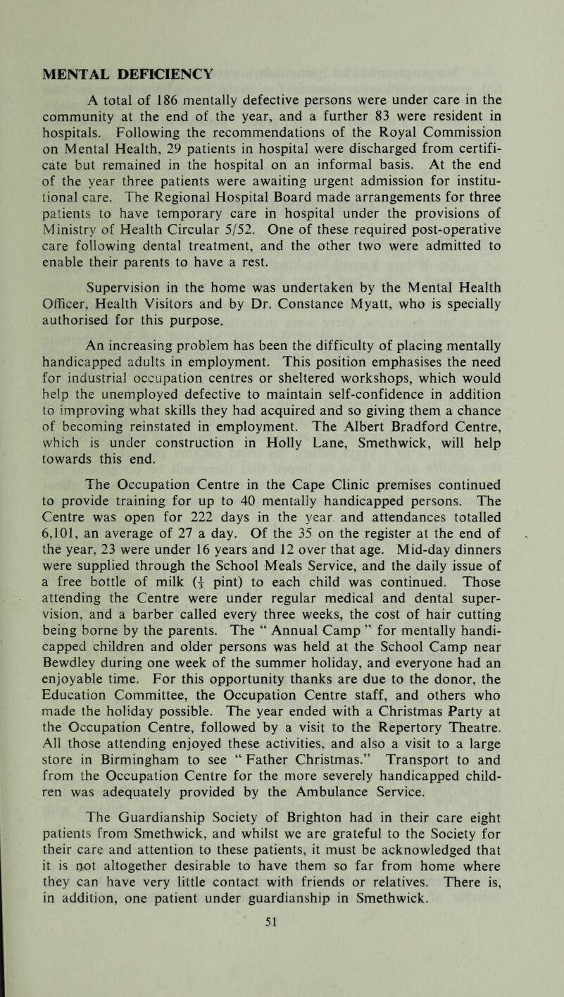 MENTAL DEFICIENCY A total of 186 mentally defective persons were under care in the community at the end of the year, and a further 83 were resident in hospitals. Following the recommendations of the Royal Commission on Mental Health, 29 patients in hospital were discharged from certifi¬ cate but remained in the hospital on an informal basis. At the end of the year three patients were awaiting urgent admission for institu¬ tional care. The Regional Hospital Board made arrangements for three patients to have temporary care in hospital under the provisions of Ministry of Health Circular 5/52. One of these required post-operative care following dental treatment, and the other two were admitted to enable their parents to have a rest. Supervision in the home was undertaken by the Mental Health Officer, Health Visitors and by Dr. Constance Myatt, who is specially authorised for this purpose. An increasing problem has been the difficulty of placing mentally handicapped adults in employment. This position emphasises the need for industrial occupation centres or sheltered workshops, which would help the unemployed defective to maintain self-confidence in addition to improving what skills they had acquired and so giving them a chance of becoming reinstated in employment. The Albert Bradford Centre, which is under construction in Holly Lane, Smethwick, will help towards this end. The Occupation Centre in the Cape Clinic premises continued to provide training for up to 40 mentally handicapped persons. The Centre was open for 222 days in the year and attendances totalled 6,101, an average of 27 a day. Of the 35 on the register at the end of the year, 23 were under 16 years and 12 over that age. Mid-day dinners were supplied through the School Meals Service, and the daily issue of a free bottle of milk (j pint) to each child was continued. Those attending the Centre were under regular medical and dental super¬ vision, and a barber called every three weeks, the cost of hair cutting being borne by the parents. The “ Annual Camp ” for mentally handi¬ capped children and older persons was held at the School Camp near Bewdley during one week of the summer holiday, and everyone had an enjoyable time. For this opportunity thanks are due to the donor, the Education Committee, the Occupation Centre staff, and others who made the holiday possible. The year ended with a Christmas Party at the Occupation Centre, followed by a visit to the Repertory Theatre. All those attending enjoyed these activities, and also a visit to a large store in Birmingham to see “ Father Christmas.” Transport to and from the Occupation Centre for the more severely handicapped child¬ ren was adequately provided by the Ambulance Service. The Guardianship Society of Brighton had in their care eight patients from Smethwick, and whilst we are grateful to the Society for their care and attention to these patients, it must be acknowledged that it is not altogether desirable to have them so far from home where they can have very little contact with friends or relatives. There is, in addition, one patient under guardianship in Smethwick.