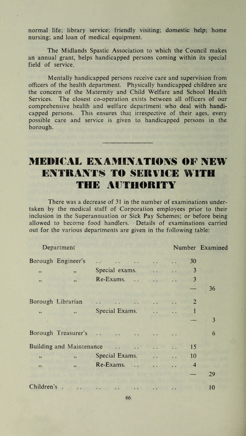 normal life; library service; friendly visiting; domestic help; home nursing; and loan of medical equipment. The Midlands Spastic Association to which the Council makes an annual grant, helps handicapped persons coming within its special field of service. Mentally handicapped persons receive care and supervision from officers of the health department. Physically handicapped children are the concern of the Maternity and Child Welfare and School Health Services. The closest co-operation exists between all officers of our comprehensive health and welfare department who deal with handi¬ capped persons. This ensures that irrespective of their ages, every possible care and service is given to handicapped persons in the borough. MEDICAL EXAMINATIONS OF NEW ENTRANTS TO SERVICE W ITH THE AUTHORITY There was a decrease of 31 in the number of examinations under¬ taken by the medical staff of Corporation employees prior to their inclusion in the Superannuation or Sick Pay Schemes; or before being allowed to become food handlers. Details of examinations carried out for the various departments are given in the following table: Department Number Examined Borough Engineer’s .. . . .. .. .. 30 „ „ Special exams. .. . . 3 „ „ Re-Exams. . . .. .. 3 — 36 Borough Librarian .. .. .. .. .. 2 „ „ Special Exams. .. .. 1 — 3 Borough Treasurer's . . . . .. . . .. 6 Building and Maintenance .. .. .. .. 15 „ „ Special Exams. .. .. 10 „ „ Re-Exams. .. .. .. 4 — 29 Children's . . . .. .. .. .. .. 10