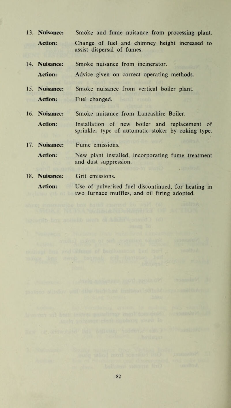 Action: Change of fuel and chimney height increased to assist dispersal of fumes. 14. Nuisance: Smoke nuisance from incinerator. Action: Advice given on correct operating methods. 15. Nuisance: Smoke nuisance from vertical boiler plant. Action: Fuel changed. 16. Nuisance: Smoke nuisance from Lancashire Boiler. Action: Installation of new boiler and replacement of sprinkler type of automatic stoker by coking type. 17. Nuisance: Fume emissions. Action: New plant installed, incorporating fume treatment and dust suppression. 18. Nuisance: Grit emissions. Action: Use of pulverised fuel discontinued, for heating in two furnace muffles, and oil firing adopted.