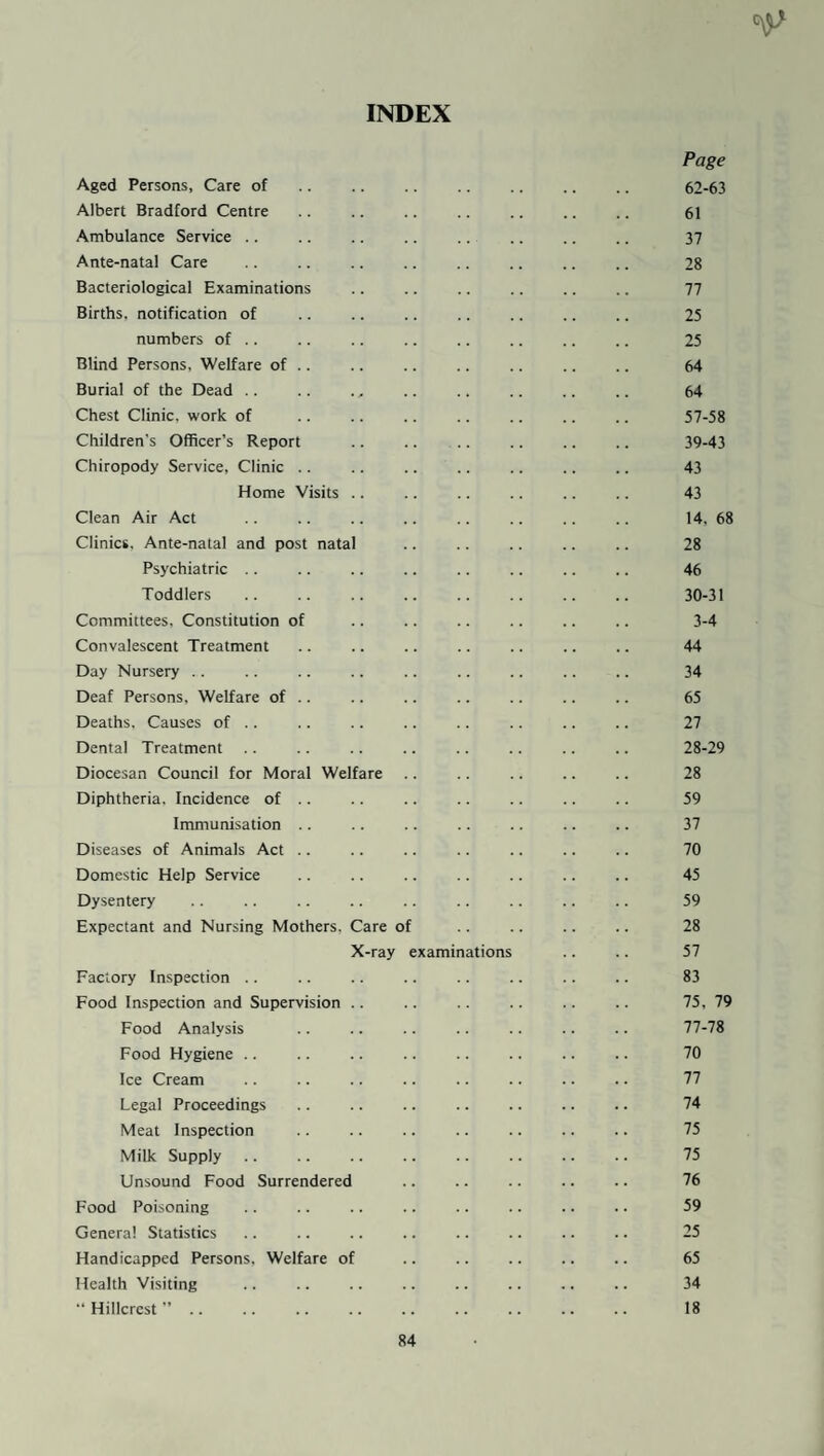 INDEX Page Aged Persons, Care of. 62-63 Albert Bradford Centre .. .. .. .. .. .. 61 Ambulance Service .. .. .. .. .. .. .. .. 37 Ante-natal Care .. .. .. .. .. .. .. .. 28 Bacteriological Examinations . 77 Births, notification of .. .. .. .. .. .. .. 25 numbers of .. .. .. .. .. .. .. .. 25 Blind Persons, Welfare of .. .. .. .. .. .. .. 64 Burial of the Dead .. .. .. .. .. .. .. 64 Chest Clinic, work of .. .. .. .. .. .. .. 57-58 Children's Officer’s Report .. .. .. .. .. .. 39-43 Chiropody Service, Clinic .. .. .. .. .. .. .. 43 Home Visits .. .. .. .. .. .. 43 Clean Air Act .. .. .. .. .. .. .. .. 14. 68 Clinics, Ante-natal and post natal .. .. .. .. .. 28 Psychiatric .. .. .. .. .. .. .. .. 46 Toddlers .. .. .. .. .. .. .. .. 30-31 Committees. Constitution of .. .. .. .. .. .. 3-4 Convalescent Treatment .. .. .. .. .. .. .. 44 Day Nursery .. .. .. .. .. .. .. .. .. 34 Deaf Persons, Welfare of .. .. .. .. .. .. .. 65 Deaths, Causes of .. .. .. .. .. .. .. .. 27 Dental Treatment .. .. .. .. .. .. .. .. 28-29 Diocesan Council for Moral Welfare .. .. .. .. .. 28 Diphtheria, Incidence of .. .. .. .. .. .. .. 59 Immunisation .. .. .. .. .. .. .. 37 Diseases of Animals Act .. .. .. .. .. .. .. 70 Domestic Help Service .. .. .. .. .. .. .. 45 Dysentery .. .. .. .. .. .. .. .. .. 59 Expectant and Nursing Mothers. Care of .. .. .. .. 28 X-ray examinations .. .. 57 Factory Inspection .. .. .. .. .. .. .. .. 83 Food Inspection and Supervision .. .. .. .. .. .. 75, 79 Food Analysis .. .. .. .. .. .. .. 77-78 Food Hygiene .. .. .. .. .. .. .. .. 70 Ice Cream .. .. .. .. .. .. .. .. 77 Legal Proceedings .. .. .. .. .. .. .. 74 Meat Inspection .. .. .. .. .. .. .. 75 Milk Supply .. .. .. .. .. .. .. .. 75 Unsound Food Surrendered .. .. .. .. .. 76 Food Poisoning .. .. .. .. .. .. .. .. 59 Genera! Statistics .. .. .. .. .. .. .. .. 25 Handicapped Persons. Welfare of .. .. .. .. .. 65 Health Visiting .. .. .. .. .. .. .. .. 34 “ Hillcrest ”. 18