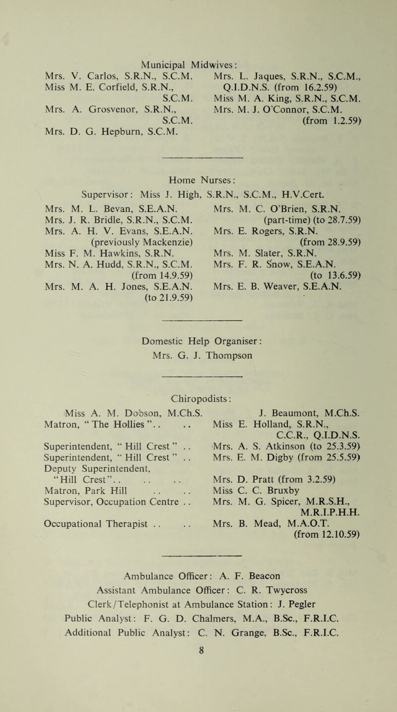 Municipal Midwives: Mrs. V. Carlos, S.R.N., S.C.M. Miss M. E. Corfield, S.R.N., S.C.M. Mrs. A. Grosvenor, S.R.N., S.C.M. Mrs. D. G. Hepburn, S.C.M. Mrs. L. Jaques, S.R.N., S.C.M., Q.I.D.N.S. (from 16.2.59) Miss M. A. King, S.R.N., S.C.M. Mrs. M. J. O’Connor, S.C.M. (from 1.2.59) Home Nurses: Miss J. High, S.R.N., S.C.M., H.V.Cert. Supervisor: Mrs. M. L. Bevan, S.E.A.N. Mrs. J. R. Bridle, S.R.N., S.C.M. Mrs. A. H. V. Evans, S.E.A.N. (previously Mackenzie) Miss F. M. Hawkins, S.R.N. Mrs. N. A. Hudd, S.R.N., S.C.M. (from 14.9.59) Mrs. M. A. H. Jones, S.E.A.N. (to 21.9.59) Mrs. M. C. O’Brien, S.R.N. (part-time) (to 28.7.59) Mrs. E. Rogers, S.R.N. (from 28.9.59) Mrs. M. Slater, S.R.N. Mrs. F. R. Snow, S.E.A.N. (to 13.6.59) Mrs. E. B. Weaver, S.E.A.N. Domestic Help Organiser: Mrs. G. J. Thompson Chiropodists: Miss A. M. Dobson, M.Ch.S Matron, “The Hollies”.. Superintendent, “ Hill Crest ” .. Superintendent, “ Hill Crest ” . . Deputy Superintendent, “Hill Crest”. Matron, Park Hill Supervisor, Occupation Centre .. Occupational Therapist .. J. Beaumont, M.Ch.S. Miss E. Holland, S.R.N., C.C.R., Q.I.D.N.S. Mrs. A. S. Atkinson (to 25.3.59) Mrs. E. M. Digby (from 25.5.59) Mrs. D. Pratt (from 3.2.59) Miss C. C. Bruxby Mrs. M. G. Spicer, M.R.S.H., M.R.I.P.H.H. Mrs. B. Mead, M.A.O.T. (from 12.10.59) Ambulance Officer: A. F. Beacon Assistant Ambulance Officer: C. R. Twycross Clerk/Telephonist at Ambulance Station: J. Pegler Public Analyst: F. G. D. Chalmers, M.A., B.Sc., F.R.I.C. Additional Public Analyst: C. N. Grange, B.Sc., F.R.I.C.