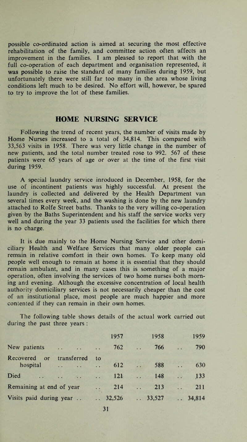 possible co-ordinated action is aimed at securing the most effective rehabilitation of the family, and committee action often affects an improvement in the families. I am pleased to report that with the full co-operation of each department and organisation represented, it was possible to raise the standard of many families during 1959, but unfortunately there were still far too many in the area whose living conditions left much to be desired. No effort will, however, be spared to try to improve the lot of these families. HOME NURSING SERVICE Following the trend of recent years, the number of visits made by Home Nurses increased to a total of 34,814. This compared with 33,563 visits in 1958. There was very little change in the number of new patients, and the total number treated rose to 992. 567 of these patients were 65' years of age or over at the time of the first visit during 1959. A special laundry service inroduced in December, 1958, for the use of incontinent patients was highly successful. At present the laundry is collected and delivered by the Health Eiepartment van several times every week, and the washing is done by the new laundry attached to Rolfe Street baths. Thanks to the very willing co-operation given by the Baths Superintendent and his staff the service works very well and during the year 33 patients used the facilities for which there is no charge. It is due mainly to the Home Nursing Service and other domi¬ ciliary Health and Welfare Services that many older people can remain in relative comfort in their own homes. To keep many old people well enough to remain at home it is essential that they should remain ambulant, and in many cases this is something of a major operation, often involving the services of two home nurses both morn¬ ing and evening. Although the excessive concentration of local health authority domiciliary services is not necessarily cheaper than the cost of an institutional place, most people are much happier and more contented if they can remain in their own homes. The following table shows details of the actual work carried out during the past three years: 1957 1958 1959 New patients 762 766 790 Recovered or transferred hospital to 612 588 630 Died 121 148 ,133 Remaining at end of year 214 213 211 Visits paid during year .. . . 32,526 . . 33,527 .. 34,814