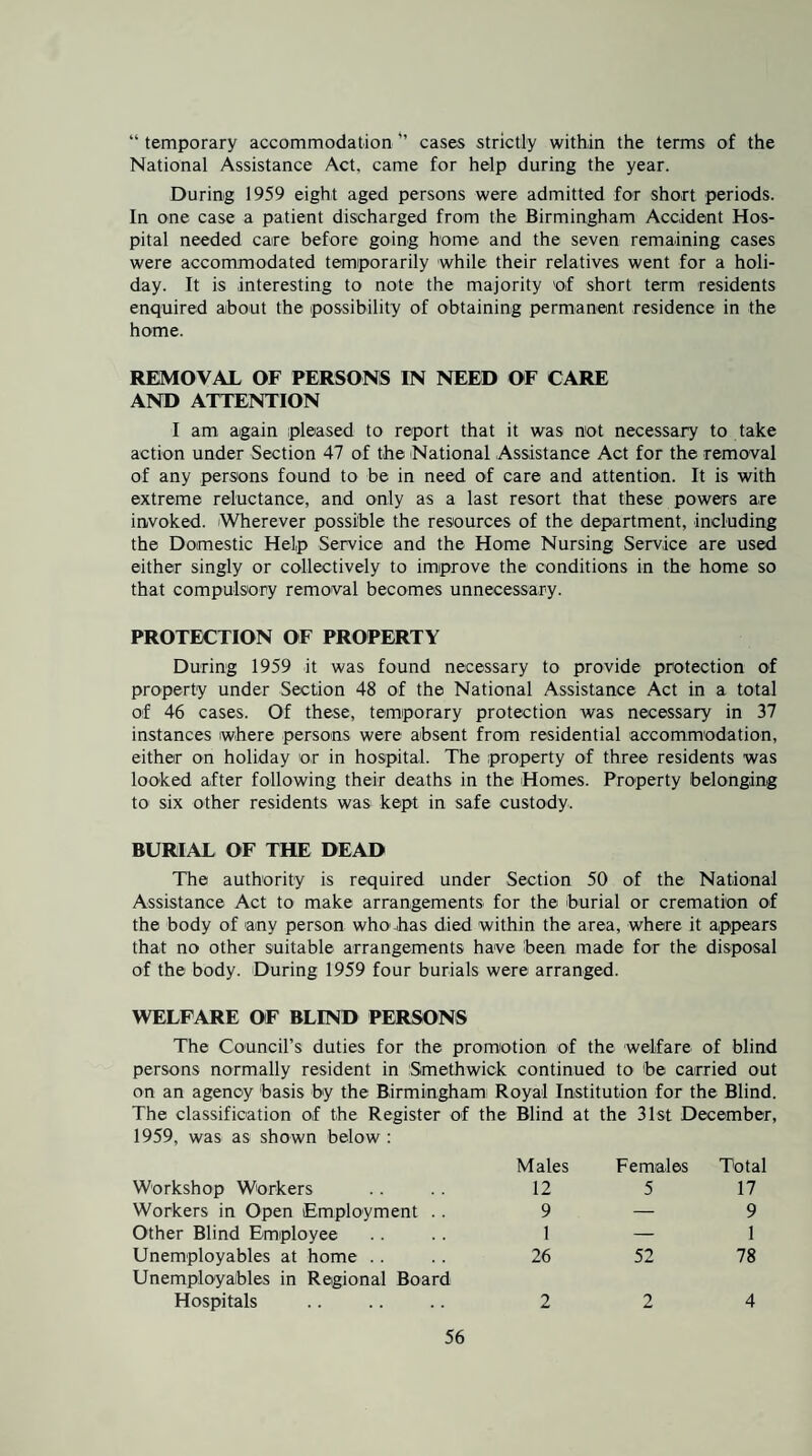 “ temporary accommodation cases strictly within the terms of the National Assistance Act. came for help during the year. During 1959 eight aged persons were admitted for short periods. In one case a patient discharged from the Birmingham Accident Hos¬ pital needed care before going home and the seven remaining cases were accommodated temporarily while their relatives went for a holi¬ day. It is interesting to note the majority of short term residents enquired about the possibility of obtaining permanent residence in the home. REMOVAL OF PERSONS IN NEED OF CARE AND ATTENTION I am again pleased to report that it was not necessary to take action under Section 47 of the National Assistance Act for the removal of any persons found to be in need of care and attention. It is with extreme reluctance, and only as a last resort that these powers are invoked. Wherever possible the resources of the department, including the Domestic Help Service and the Home Nursing Service are used either singly or collectively to improve the conditions in the home so that compulsory removal becomes unnecessary. PROTECTION OF PROPERTY During 1959 it was found necessary to provide protection of property under Section 48 of the National Assistance Act in a total of 46 cases. Of these, temporary protection was necessary in 37 instances where persons were absent from residential accommodation, either on holiday or in hospital. The property of three residents was looked after following their deaths in the Homes. Property belonging to six other residents was kept in safe custody. BURIAL OF THE DEAD The authority is required under Section 50 of the National Assistance Act to make arrangements for the burial or cremation of the body of any person whoTias died within the area, where it appears that no other suitable arrangements have been made for the disposal of the body. During 1959 four burials were arranged. WELFARE OF BLEND PERSONS The Council’s duties for the promotion of the welfare of blind persons normally resident in Smethwick continued to be carried out on an agency basis by the Birmingham Royal Institution for the Blind. The classification of the Register of the Blind at the 31st December, 1959, was as shown below : Males Females Total Workshop Workers 12 5 17 Workers in Open Employment .. 9 — 9 Other Blind Employee 1 — 1 Unemployables at home . . 26 52 78 Unemployables in Regional Board Hospitals 2 2 4