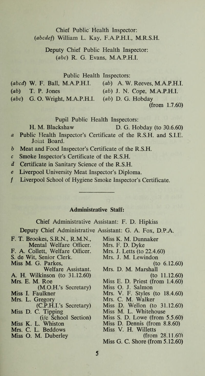 (abcdef) William L. Kay, F.A.P.H.I., M.R.S.H. Deputy Chief Public Health Inspector: (abc) R. G. Evans, M.A.P.H.I. Public Health Inspectors: {abed) W. F. Ball, M.A.P.H.I. (ab) A. W. Reeves, M.A.P.H.I. (ab) T. P. Jones {ab) J. N. Cope, M.A.P.H.I. {abc) G. O. Wright, M.A.P.H.I. {ab) D. G. Hobday (from 1.7.60) Pupil Public Health Inspectors: H. M. Blackshaw D. G. Hobday (to 30.6.60) a Public Health Inspector’s Certificate of the R.S.H. and S.I.E. Joint Board. b Meat and Food Inspector’s Certificate of the R.S.H. c Smoke Inspector’s Certificate of the R.S.H. d Certificate in Sanitary Science of the R.S.H. e Liverpool University Meat Inspector’s Diploma. / Liverpool School of Hygiene Smoke Inspector’s Certificate. Administrative Staff: Chief Administrative Assistant: F. D. Hipkiss Deputy Chief Administrative Assistant: G. A. Fox, D.P.A. F. T. Brookes, S.R.N., R.M.N.. Mental Welfare Officer. F. A. Collett, Welfare Officer. S. de Wit, Senior Clerk. Miss M. G. Parkes, Welfare Assistant. A. H. Wilkinson (to 31.12.60) Mrs. E. M. Roe (M.O.H.’s Secretary) Miss I. Faulkner Mrs. L. Gregory (C.P.H.I.’s Secretary) Miss D. C. Tipping (i/c School Section) Miss K. L. Whiston Mrs. C. L. Beddows Miss O. M. Duberley Miss K. M. Dunnaker Mrs. F. D. Dyke Mrs. J. Letts (to 22.4.60) Mrs. J. M. Lewindon (to 6.12.60) Mrs. D. M. Marshall (to 11.12.60) Miss E. D. Priest (from 1.4.60) Miss O. J. Salmon Mrs. V. F. Styles (to 18.4.60) Mrs. C. M. Walker Miss D. Wellon (to 31.12.60) Miss M. L. Whitehouse Miss S. D. Lowe (from 5.5.60) Miss D. Dennis (from 8.8.60) Miss V. H. Willetts (from 28.11.601 Miss G. C. Shore (from 5.12.60)