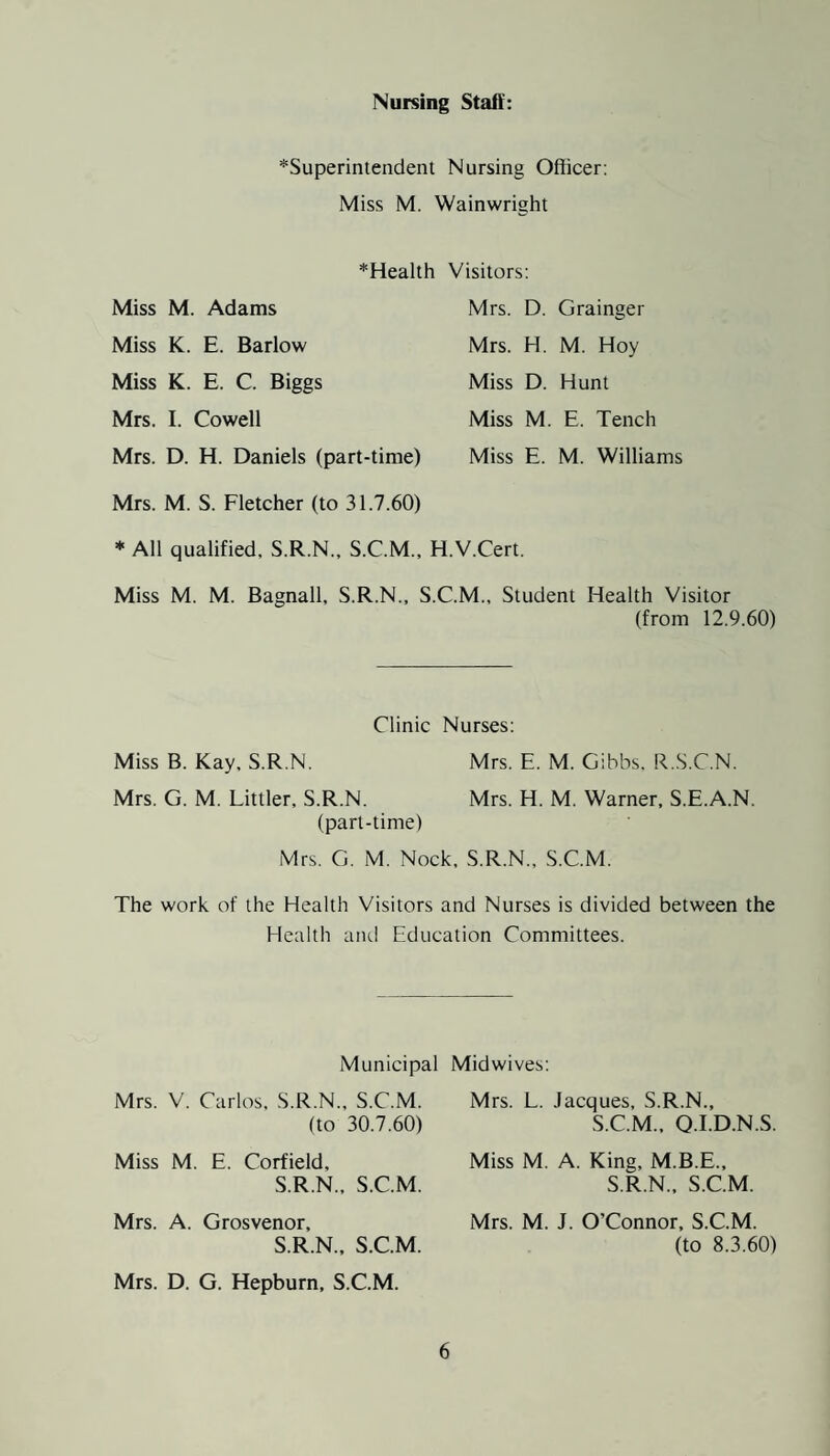 Nursing Staff: ^Superintendent Nursing Officer: Miss M. Wainwright Miss M. Adams Miss K. E. Barlow Miss K. E. C. Biggs Mrs. I. Cowell Mrs. D. H. Daniels (part-time) Mrs. M. S. Fletcher (to 31.7.60) *Health Visitors: Mrs. D. Grainger Mrs. H. M. Hoy Miss D. Hunt Miss M. E. Tench Miss E. M. Williams * All qualified. S.R.N., S.C.M., H.V.Cert. Miss M. M. Bagnall, S.R.N., S.C.M., Student Health Visitor (from 12.9.60) Clinic Nurses: Miss B. Kay. S.R.N. Mrs. E. M. Gibbs. R.S.C.N. Mrs. G. M. Littler. S.R.N. Mrs. H. M. Warner. S.E.A.N. (part-time) Mrs. G. M. Nock. S.R.N.. S.C.M. The work of the Health Visitors and Nurses is divided between the Health and Education Committees. Municipal Midwives: Mrs. V. Carlos. S.R.N.. S.C.M. (to 30.7.60) Miss M. E. Corfield. S.R.N.. S.C.M. Mrs. A. Grosvenor, S.R.N., S.C.M. Mrs. D. G. Hepburn, S.C.M. Mrs. L. Jacques, S.R.N., S.C.M., Q.I.D.N.S. Miss M. A. King, M.B.E., S.R.N., S.C.M. Mrs. M. J. O’Connor, S.C.M. (to 8.3.60)