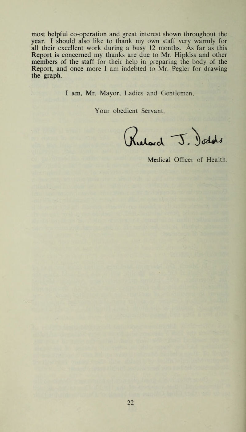most helpful co-operation and great interest shown throughout the year. I should also like to thank my own staff very warmly for all their excellent work during a busy 12 months. As far as this Report is concerned my thanks are due to Mr. Hipkiss and other members of the staff for their help in preparing the body of the Report, and once more I am indebted to Mr. Pegler for drawing the graph. I am, Mr. Mayor, Ladies and Gentlemen. Your obedient Servant, ■Medical Officer of Health, 00