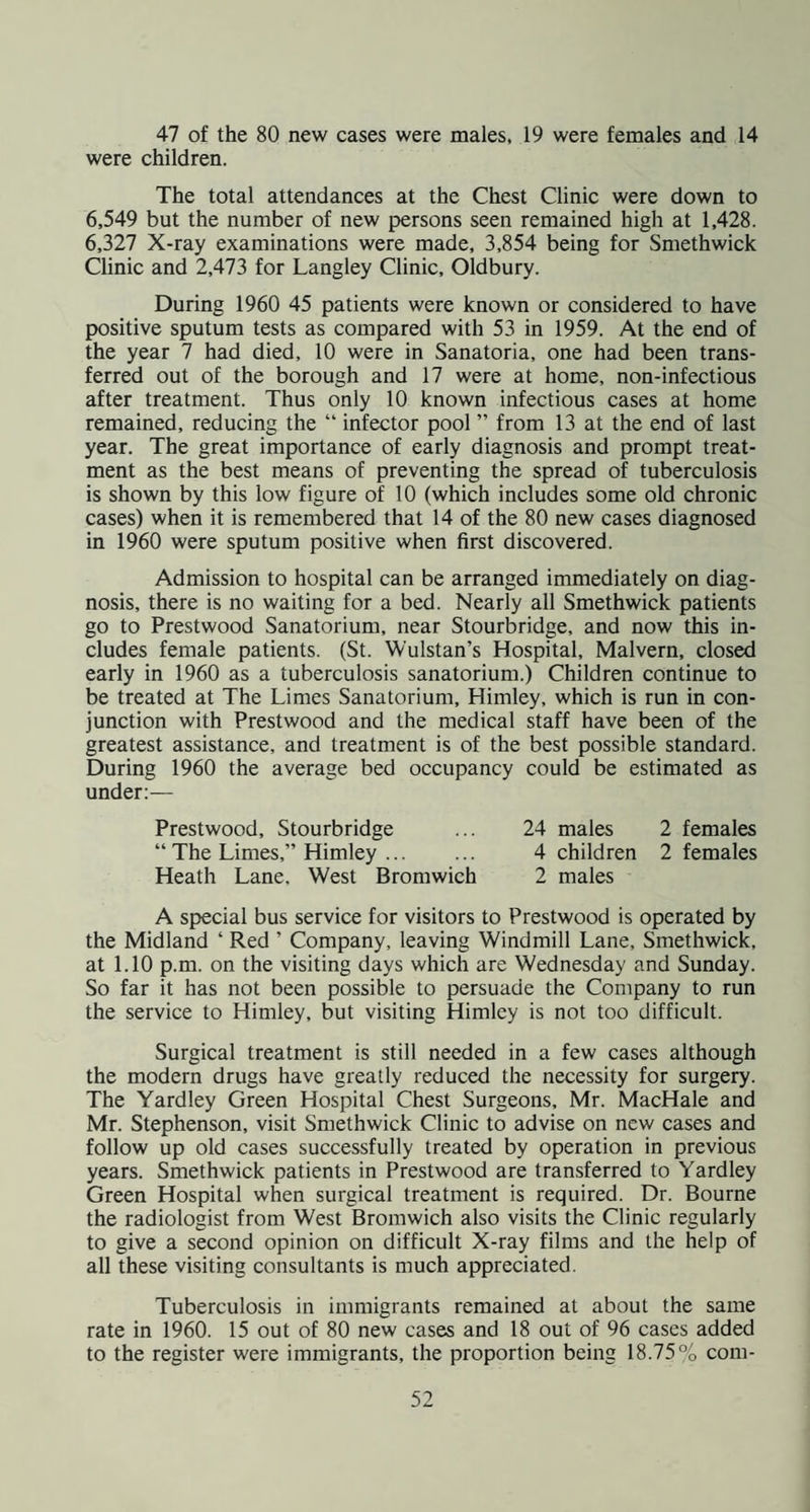 47 of the 80 new cases were males, 19 were females and 14 were children. The total attendances at the Chest Clinic were down to 6,549 but the number of new persons seen remained high at 1,428. 6,327 X-ray examinations were made, 3,854 being for Smethwick Clinic and 2,473 for Langley Clinic, Oldbury. During 1960 45 patients were known or considered to have positive sputum tests as compared with 53 in 1959. At the end of the year 7 had died, 10 were in Sanatoria, one had been trans¬ ferred out of the borough and 17 were at home, non-infectious after treatment. Thus only 10 known infectious cases at home remained, reducing the “ infector pool ” from 13 at the end of last year. The great importance of early diagnosis and prompt treat¬ ment as the best means of preventing the spread of tuberculosis is shown by this low figure of 10 (which includes some old chronic cases) when it is remembered that 14 of the 80 new cases diagnosed in 1960 were sputum positive when first discovered. Admission to hospital can be arranged immediately on diag¬ nosis, there is no waiting for a bed. Nearly all Smethwick patients go to Prestwood Sanatorium, near Stourbridge, and now this in¬ cludes female patients. (St. Wulstan’s Hospital, Malvern, closed early in 1960 as a tuberculosis sanatorium.) Children continue to be treated at The Limes Sanatorium, Himley, which is run in con¬ junction with Prestwood and the medical staff have been of the greatest assistance, and treatment is of the best possible standard. During 1960 the average bed occupancy could be estimated as under:— Prestwood, Stourbridge ... 24 males 2 females “ The Limes,” Himley. 4 children 2 females Heath Lane. West Bromwich 2 males A special bus service for visitors to Prestwood is operated by the Midland ‘ Red ’ Company, leaving Windmill Lane, Smethwick, at 1.10 p.m. on the visiting days which are Wednesday and Sunday. So far it has not been possible to persuade the Company to run the service to Himley, but visiting Himley is not too difficult. Surgical treatment is still needed in a few cases although the modern drugs have greatly reduced the necessity for surgery. The Yardley Green Hospital Chest Surgeons, Mr. MacHale and Mr. Stephenson, visit Smethwick Clinic to advise on new cases and follow up old cases successfully treated by operation in previous years. Smethwick patients in Prestwood are transferred to Yardley Green Hospital when surgical treatment is required. Dr. Bourne the radiologist from West Bromwich also visits the Clinic regularly to give a second opinion on difficult X-ray films and the help of all these visiting consultants is much appreciated. Tuberculosis in immigrants remained at about the same rate in 1960. 15 out of 80 new cases and 18 out of 96 cases added to the register were immigrants, the proportion being 18.75°o com-