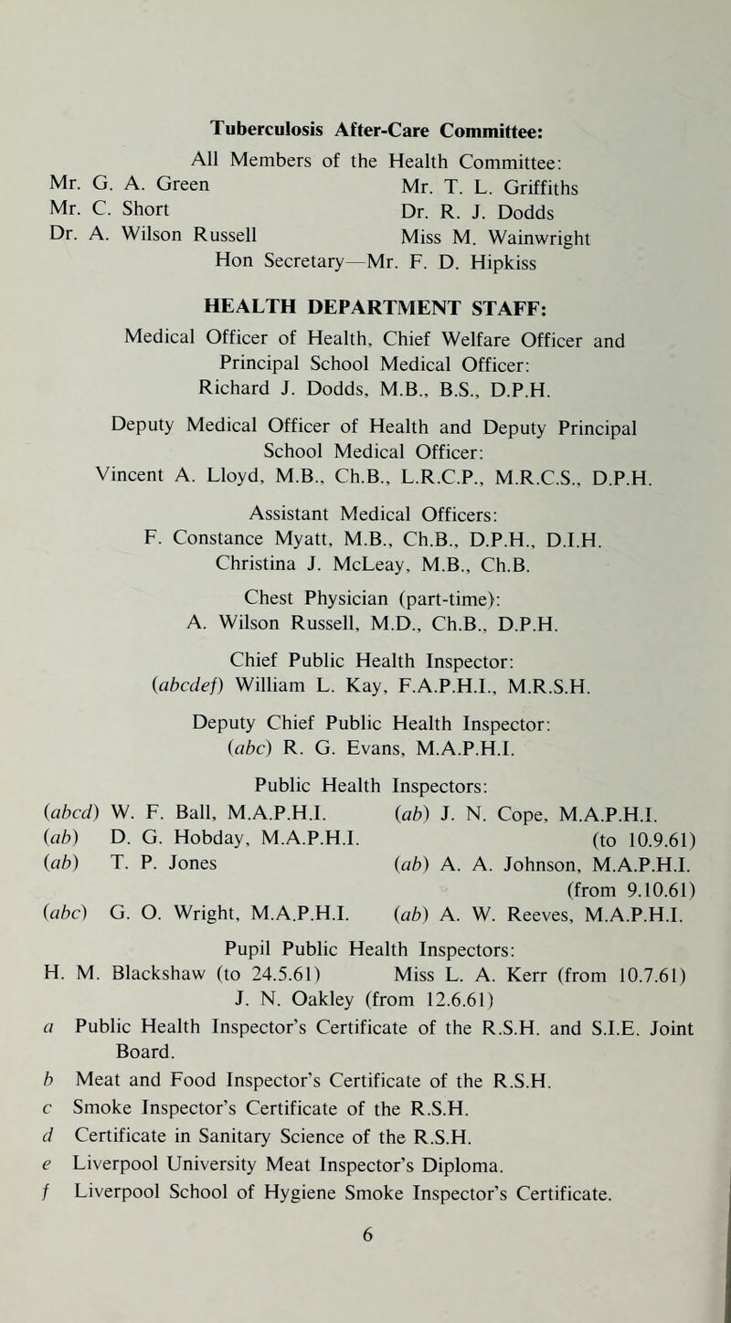 Tuberculosis After-Care Committee: All Members of the Health Committee: Mr. G. A. Green Mr. T. L. Griffiths Mr. C. Short Dr. R. J. Dodds Dr. A. Wilson Russell Miss M. Wainwright Hon Secretary—Mr. F. D. Hipkiss HEALTH DEPARTMENT STAFF: Medical Officer of Health, Chief Welfare Officer and Principal School Medical Officer: Richard J. Dodds, M.B., B.S., D.P.H. Deputy Medical Officer of Health and Deputy Principal School Medical Officer: Vincent A. Lloyd, M.B., Ch.B., L.R.C.P., M.R.C.S., D.P.H. Assistant Medical Officers: F. Constance Myatt, M.B., Ch.B., D.P.H., D.I.H. Christina J. McLeay, M.B., Ch.B. Chest Physician (part-time): A. Wilson Russell, M.D., Ch.B., D.P.H. Chief Public Health Inspector: (abcdef) William L. Kay, F.A.P.H.I., M.R.S.H. Deputy Chief Public Health Inspector: (abc) R. G. Evans, M.A.P.H.I. Public Health Inspectors: (abed) W. F. Ball, M.A.P.H.I. 0ab) D. G. Hobday, M.A.P.H.I. (ab) T. P. Jones (abc) G. O. Wright, M.A.P.H.I. (ab) J. N. Cope, M.A.P.H.I. (to 10.9.61) (ab) A. A. Johnson, M.A.P.H.I. (from 9.10.61) (ab) A. W. Reeves, M.A.P.H.I. Pupil Public Health Inspectors: H. M. Blackshaw (to 24.5.61) Miss L. A. Kerr (from 10.7.61) J. N. Oakley (from 12.6.61) a Public Health Inspector’s Certificate of the R.S.H. and S.I.E. Joint Board. b Meat and Food Inspector’s Certificate of the R.S.H. c Smoke Inspector’s Certificate of the R.S.H. d Certificate in Sanitary Science of the R.S.H. e Liverpool University Meat Inspector’s Diploma. / Liverpool School of Hygiene Smoke Inspector’s Certificate.