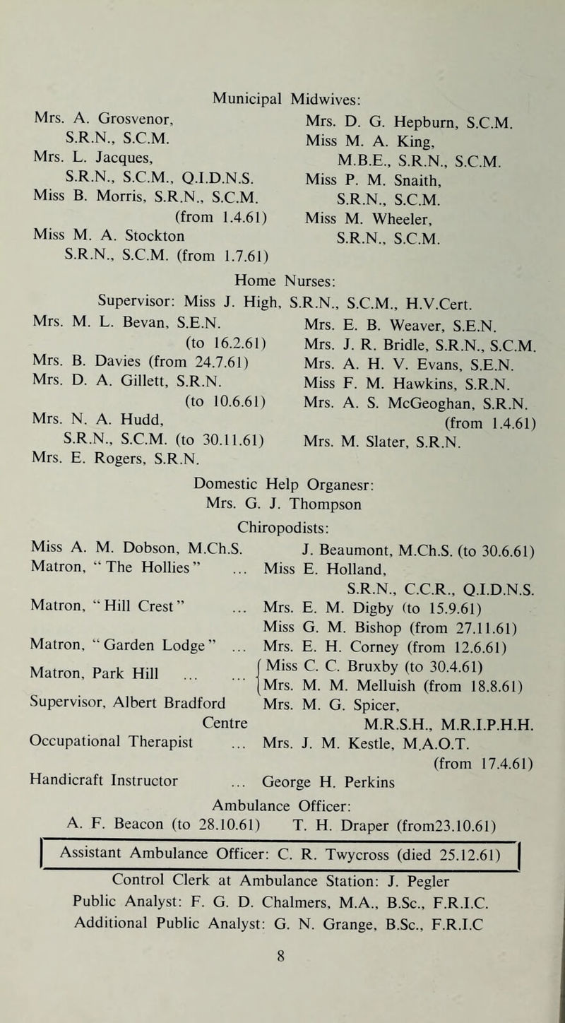 Municipal Mrs. A. Grosvenor, S.R.N., S.C.M. Mrs. L. Jacques, S.R.N., S.C.M., Q.I.D.N.S. Miss B. Morris, S.R.N., S.C.M. (from 1.4.61) Miss M. A. Stockton S.R.N., S.C.M. (from 1.7.61) Midwives: Mrs. D. G. Hepburn, S.C.M. Miss M. A. King, M.B.E., S.R.N., S.C.M. Miss P. M. Snaith, S.R.N., S.C.M. Miss M. Wheeler, S.R.N., S.C.M. Home Nurses: High, S.R.N., S.C.M., H.V.Cert. Mrs. E. B. Weaver, S.E.N. Supervisor: Miss J. Mrs. M. L. Bevan, S.E.N. (to 16.2.61) Mrs. B. Davies (from 24.7.61) Mrs. D. A. Gillett, S.R.N. (to 10.6.61) Mrs. N. A. Hudd, S.R.N., S.C.M. (to 30.11.61) Mrs. E. Rogers, S.R.N. Mrs. J. R. Bridle, S.R.N., S.C.M. Mrs. A. H. V. Evans, S.E.N. Miss F. M. Hawkins, S.R.N. Mrs. A. S. McGeoghan, S.R.N. (from 1.4.61) Mrs. M. Slater, S.R.N. Domestic Help Organesr: Mrs. G. J. Thompson Chiropodists: Miss A. M. Dobson, M.Ch.S. J. Beaumont, M.Ch.S. (to 30.6.61) Matron, “The Hollies” ... Miss E. Holland, S.R.N., C.C.R., Q.I.D.N.S. Matron, “Hill Crest” ... Mrs. E. M. Digby (to 15.9.61) Miss G. M. Bishop (from 27.11.61) Matron, “Garden Lodge” ... Mrs. E. H. Corney (from 12.6.61) Matron, Park Hill .1 Miss C C Bruxby B° 30-4-61) (Mrs. M. M. Melluish (from 18.8.61) Supervisor, Albert Bradford Mrs. M. G. Spicer, Centre M.R.S.H., M.R.I.P.H.H. Occupational Therapist ... Mrs. J. M. Kestle, M.A.O.T. (from 17.4.61) Handicraft Instructor ... George H. Perkins Ambulance Officer: A. F. Beacon (to 28.10.61) T. H. Draper (from23.10.61) Assistant Ambulance Officer: C. R. Twycross (died 25.12.61) Control Clerk at Ambulance Station: J. Pegler Public Analyst: F. G. D. Chalmers, M.A., B.Sc., F.R.I.C. Additional Public Analyst: G. N. Grange, B.Sc., F.R.I.C