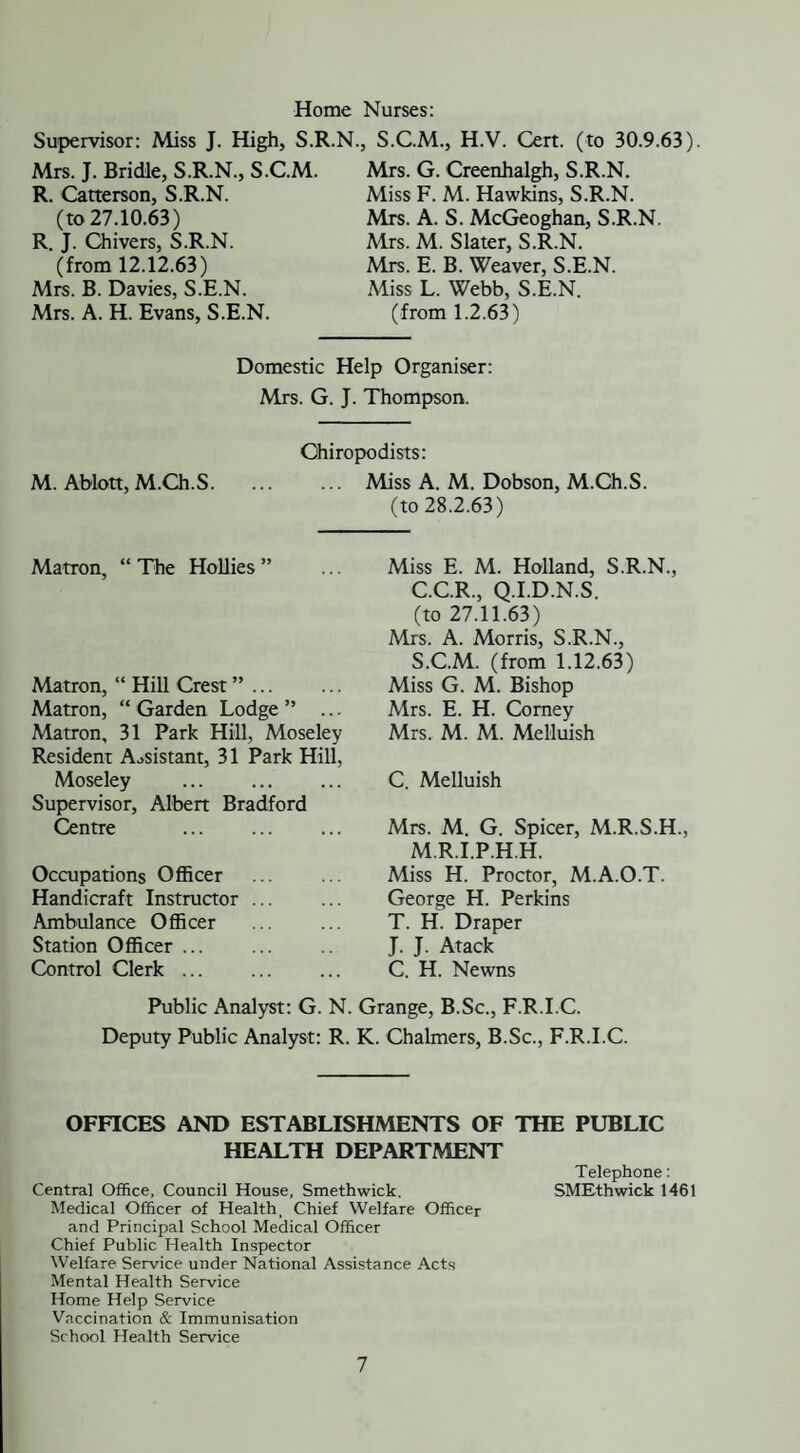 Home Nurses: Supervisor: Miss J. High, S.R.N., S.C.M., H.V. Cert, (to 30.9.63). Mrs. J. Bridle, S.R.N., S.C.M. R. Catterson, S.R.N. (to 27.10.63) R. J. Olivers, S.R.N. (from 12.12.63) Mrs. B. Davies, S.E.N. Mrs. A. H. Evans, S.E.N. Mrs. G. Creenhalgh, S.R.N. Miss F. M. Hawkins, S.R.N. Mrs. A. S. McGeoghan, S.R.N. Mrs. M. Slater, S.R.N. Mrs. E. B. Weaver, S.E.N. Miss L. Webb, S.E.N. (from 1.2.63) Domestic Help Organiser: Mrs. G. J. Thompson. Chiropodists: ... Miss A. M. Dobson, M.Ch.S. (to 28.2.63) M. Ablott, M.Ch.S. Matron, “ The Hollies ” Matron, “ Hill Crest ”... Matron, “ Garden Lodge ” ... Matron, 31 Park Hill, Moseley Resident Assistant, 31 Park Hill, Moseley Supervisor, Albert Bradford Centre Occupations Officer Handicraft Instructor ... Ambulance Officer Station Officer ... Control Clerk ... Miss E. M. Holland, S.R.N., C.C.R., Q.I.D.N.S. (to 27.11.63) Mrs. A. Morris, S.R.N., S.C.M. (from 1.12.63) Miss G. M. Bishop Mrs. E. H. Corney Mrs. M. M. Melluish C. Melluish Mrs. M. G. Spicer, M.R.S.H., M.R.I.P.H.H. Miss H. Proctor, M.A.O.T. George H. Perkins T. H. Draper J. J. Atack C. H. Newns Public Analyst: G. N. Grange, B.Sc., F.R.I.C. Deputy Public Analyst: R. K. Chalmers, B.Sc., F.R.I.C. OFFICES AND ESTABLISHMENTS OF THE PUBLIC HEALTH DEPARTMENT Telephone: Central Office, Council House, Smethwick. SMEthwick 1461 Medical Officer of Health, Chief Welfare Officer and Principal School Medical Officer Chief Public Health Inspector Welfare Service under National Assistance Acts Mental Health Service Home Help Service Vaccination & Immunisation School Health Service