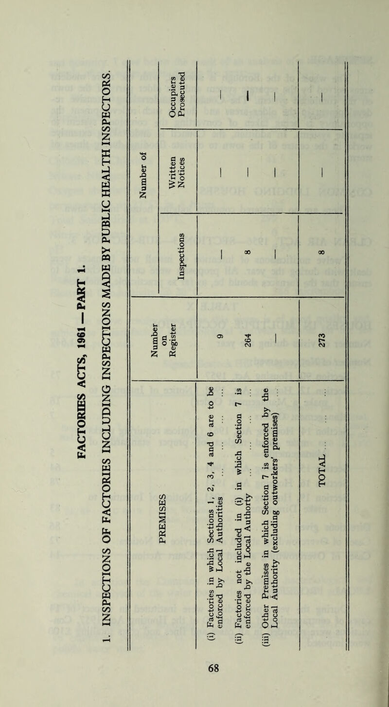 A> £> a 3 z .■8 .2 a Q, O sS 8 e Oft- c u ■g* <n a i (/) w c/) § 3 H