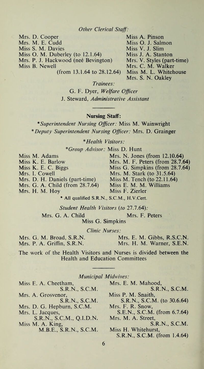 Other Clerical Staff: Mrs. D. Cooper Mrs. M. E. Cudd Miss S. M. Davies Miss O. M. Duberley (to 12.1.64) Mrs. P. J. Hackwood (nee Bevington) Miss B. Newell (from 13.1.64 to 28.12.64) Trainees: Miss A. Pinson Miss O. J. Salmon Miss V. J. Slim Miss J. A. Stanton Mrs. V. Styles (part-time) Mrs. C. M. Walker Miss M. L. Whitehouse Mrs. S. N. Oakley G. F. Dyer, Welfare Officer J. Steward, Administrative Assistant Nursing Staff: * Superintendent Nursing Officer: Miss M. Wainwright * Deputy Superintendent Nursing Officer: Mrs. D. Grainger ^Health Visitors: Group Advisor: Miss D. Hunt Miss M. Adams Miss K. E. Barlow Miss K. E. C. Biggs Mrs. 1. Cowell Mrs. D. H. Daniels (part-time) Mrs. G. A. Child (from 28.7.64) Mrs. H. M. Hoy Mrs. N. Jones (from 12.10.64) Mrs. M. F. Peters (from 28.7.64) Miss G. Simpkins (from 28.7.64) Mrs. M. Stark (to 31.5.64) Miss M. Tench (to 22.11.64) Miss E. M. M. Williams Miss F. Zierler All qualified S.R.N., S.C.M., H.V.Cert. Student Health Visitors {to 27.7.64).- Mrs. G. A. Child Mrs. F. Peters Miss G. Simpkins Clinic Nurses: Mrs. G. M. Broad, S.R.N. Mrs. E. M. Gibbs, R.S.C.N. Mrs. P. A. GriflRn, S.R.N. Mrs. H. M. Warner, S.E.N. The work of the Health Visitors and Nurses is divided between the Health and Education Committees Municipal Midwives: Miss E. A. Cheetham, S.R.N., S.C.M. Mrs. A. Grosvenor, S.R.N., S.C.M. Mrs. D. G. Hepburn, S.C.M. Mrs. L. Jacques, S.R.N., S.C.M., Q.l.D.N. Miss M. A. King, M.B.E., S.R.N., S.C.M. Mrs. E. M. Mahood, S.R.N., S.C.M. Miss P. M. Snaith, S.R.N., S.C.M. (to 30.6.64) Mrs. F. R. Snow, S.E.N., S.C.M. (from 6.7.64) Mrs. M. A. Street, S.R.N., S.C.M. Miss H. Whitehurst, S.R.N., S.C.M. (from 1.4.64)