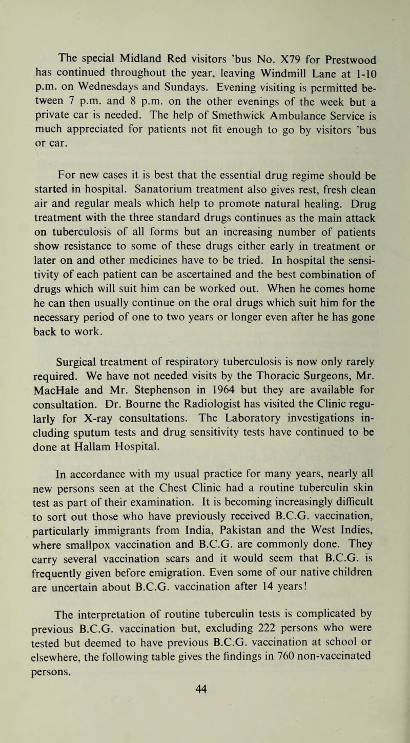 The special Midland Red visitors ’bus No. X79 for Prestwood has continued throughout the year, leaving Windmill Lane at 1-10 p.m. on Wednesdays and Sundays. Evening visiting is permitted be¬ tween 7 p.m. and 8 p.m. on the other evenings of the week but a private car is needed. The help of Smethwick Ambulance Service is much appreciated for patients not fit enough to go by visitors ’bus or car. For new cases it is best that the essential drug regime should be started in hospital. Sanatorium treatment also gives rest, fresh clean air and regular meals which help to promote natural healing. Drug treatment with the three standard drugs continues as the main attack on tuberculosis of all forms but an increasing number of patients show resistance to some of these drugs either early in treatment or later on and other medicines have to be tried. In hospital the sensi¬ tivity of each patient can be ascertained and the best combination of drugs which will suit him can be worked out. When he comes home he can then usually continue on the oral drugs which suit him for the necessary period of one to two years or longer even after he has gone back to work. Surgical treatment of respiratory tuberculosis is now only rarely required. We have not needed visits by the Thoracic Surgeons, Mr. MacHale and Mr. Stephenson in 1964 but they are available for consultation. Dr. Bourne the Radiologist has visited the Clinic regu¬ larly for X-ray consultations. The Laboratory investigations in¬ cluding sputum tests and drug sensitivity tests have continued to be done at Hallam Hospital. In accordance with my usual practice for many years, nearly all new persons seen at the Chest Clinic had a routine tuberculin skin test as part of their examination. It is becoming increasingly difficult to sort out those who have previously received B.C.G. vaccination, particularly immigrants from India, Pakistan and the West Indies, where smallpox vaccination and B.C.G. are commonly done. They carry several vaccination scars and it would seem that B.C.G. is frequently given before emigration. Even some of our native children are uncertain about B.C.G. vaccination after 14 years! The interpretation of routine tuberculin tests is complicated by previous B.C.G. vaccination but, excluding 222 persons who were tested but deemed to have previous B.C.G. vaccination at school or elsewhere, the following table gives the findings in 760 non-vaccinated persons.