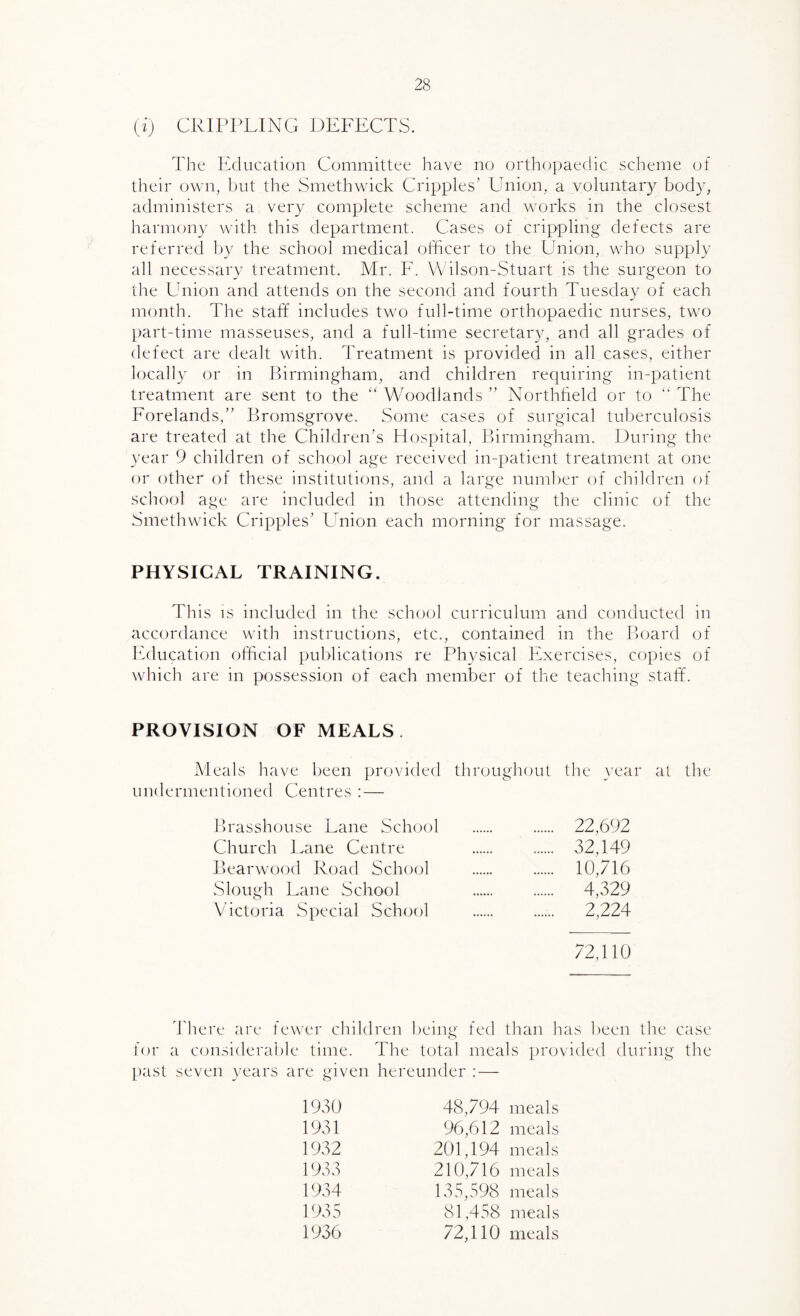 (ij CRIPPLING DEFECTS. The Education Committee have no orthopaedic scheme of their own, hut the Smethwick Cripples’ Union, a voluntary body, administers a very complete scheme and wmrks in the closest liarmony wdth this department. Cases of crippling defects are referred by the school medical officer to the Union, who supply all necessary treatment. Mr. F. Wilson-Stuart is the surgeon to the Lhiion and attends on the second and fourth Tuesday of each month. The staff includes two full-time orthopaedic nurses, two part-time masseuses, and a full-time secretary, and all grades of defect are dealt with. Treatment is provided in all cases, either locally or in Birmingham, and children requiring in-patient treatment are sent to the “ Woodlands ” Northffeld or to “ The Forelands,” Bromsgrove. Some cases of surgical tuberculosis are treated at the Children’s Hospital, Birmingham. During the year 9 children of school age received in-patient treatment at one or other of these institutions, and a large number of children of school age are included in those attending the clinic of the Smethwick Cripples’ Union each morning for massage. PHYSICAL TRAINING. This IS included in the school curriculum and conducted in accordance with instructions, etc., contained in the Board of Ifducation official puhlications re Physical Exercises, copies of which are in possession of each member of the teaching staff*. PROVISION OF MEALS Meals have been provided throughout the r’ear at the undermentioned Centres : — Brasshouse Lane School . . 22,692 Church Fane Centre . . 32,149 Bearwood Road School . . 10,716 Slough Fane School . . 4,329 Victoria Special School . . 2,224 72,110 Tliere are fewer clnldren being fed tlian has l)een the case for a c(uisideraide time. The total meals ])rovided during the past seven years are given hereunder : — 1930 48,794 meals 1931 96,612 meals 1932 201,194 meals 1933 210,716 meals 1934 135,598 meals 1935 81,458 meals 1936 72,110 meals