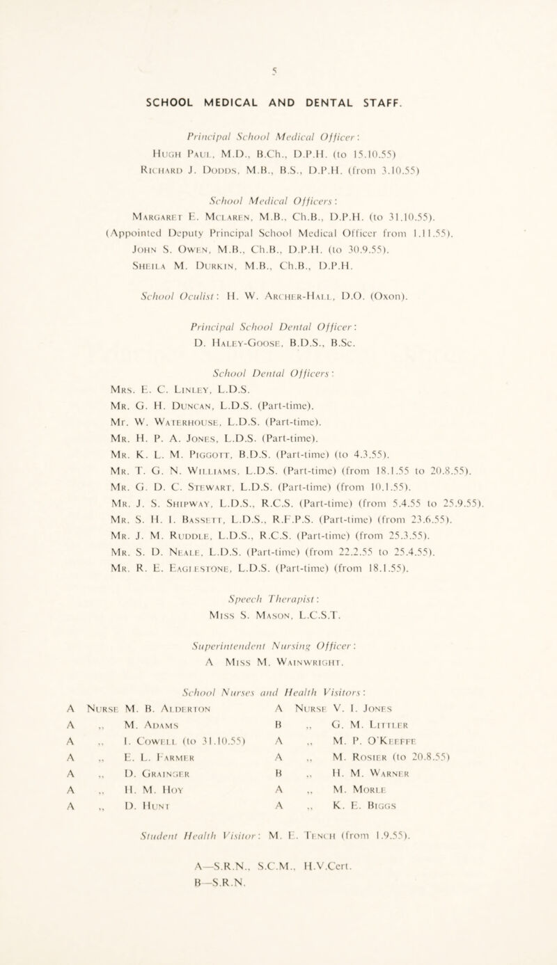 SCHOOL MEDICAL AND DENTAL STAFF. Principal School Medical Officer: Hugh Paui , M.I)., fi.Ch., D.IMI. (to 15.10.55) Kicuari) J. Dodd.s, M.B., B.S., D.IMI. (from 3.10.55) School Medical Officers: Margaret H. Mclare-n. M.B.. Ch.B., D.IMI. (to 31.10.55). (Appointed Deputy Principal School Medical Officer from 1.11.55). JOEEN S. OWHN, M.B., Ch.B., D.P.H. (to 30.9.55). Seieuia M. Dlirke.n, M.B., Ch.B.. D.P.H. School Oculist: H. W. Archeir-Hai t., D.O. (Oxon). Principal School Dental Officer: D. Haley-Goo.se, B.D.S., B.Sc. School Dental Officers: Mrs. H. C. Linley, L.D.S. Mr. G. H. Duncan, L.D.S. (Part-time). Mr. W. Waterhouse, L.D.S. (Part-time). Mr. H. P. a. Jones, L.D.S. (Part-time). Mr. K. L. M. Peggolt, B.D.S. (Part-titne) (to 4.3.55). Mr. T. G. N. Wee teams, L.D.S. (Part-time) (froEii 18.1.55 to 20.8.55). Mr. G, D. C. Stewart, L.D.S. (Part-time) (from 10.1.55). Mr. J. S. Shee^way, L.D.S., R.C.S. (Part-tiEiie) (from 5.4.55 to 25.9.55). Mr. S. 11. I. Bassett, L.D.S., R.F.P.S. (Part-tiEiie) (from 23.6.55). Mr. j. M. Ruejole, L.D.S., R.C.S. (Part-tiEiie) (from 25.3.55). Mr. S. D. Neae.e, L.D.S. (Part-time) (from 22.2.55 to 25.4.55). Mr. R. L. Eage estone, L.D.S. (Part-tiEiie) (from 18.1.55). Speech Therapist: Mess S. Mason, L.C.S.T. Superintendent Nursiip^ Officer: A Mess M. Waenwregeii. School Nurses and Health Visitors: A Nurse M. B. Aeetereon A Nurse V. 1. Jones A ,, M. Ae)ams B ,, CL M. Let EE er A 1. CowET.T (to 31.10.55) A ,, M. P. O'Keeffe A ,, L. L. Parme r A ,, M. Roseer (to 20.8.55) A 1). Graenger B ., H. M. Warner A H. M. Hoy A ,, M. More.e A ., 1). IIUNI A K. PL BegciS Student Hecdth Visitor : M. I .. Iencee (from 1.9.55). A—S.R.N.. S.C.M. . li.V.CeE-t. B—S.R.N.