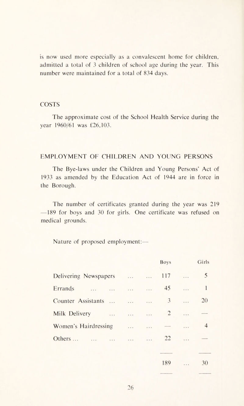 is now used more espeeially as a eonvalescent home for children, admitted a total of 3 children of school age during the year. This number were maintained for a total of 834 days. COSTS The approximate cost of the School Health Service during the year 1960/61 was £26,103. EMPLOYMENT OF CHILDREN AND YOUNG PERSONS The Bye-laws under the Children and Young Persons’ Act of 1933 as amended by the Education Act of 1944 are in force in the Borough. The number of certificates granted during the year was 219 —189 for boys and 30 for girls. One certificate was refused on medical grounds. Nature of proposed employment:— Boys Girls Delivering Newspapers 117 5 Errands 45 1 Counter Assistants ... 3 20 Milk Delivery 2 — Women’s Hairdressing — 4 Others ... — 189 30