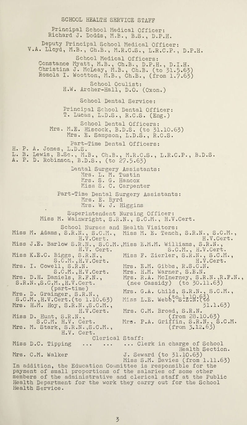 SCHOOL HEALTH SERVICE STAFF Principal School Medical Oflicer: Richard J. Dodds, MeB., B.S., D.P.H. Deputy Principal School Medical Officer: V.A. Lloyd, M.B., ChoB., M.R.C.S., L.R.C.P., D.P.H. School Medical Officers: Constance Myatt, M.B., Ch.B., D.P.H., D.I.H. Christina J. McLeay, M.B., Ch.B. (to 51.5.63) Romola I. Wootton, M.B., Ch.B., (from 1.7.63) School Oculist: H.W. Archer-Hall, D.O. (Oxon.) School Dental Service: Principal School Dental Officer: T. Lucas, L.D.S., R.C.S. (Eng.) School Dental Officers: Mrs. M.E. Hiscock, B.D.S. (to 31.10.65) Mrs. E, Sampson, L.D.S., R.C.S. Part-Time Dental Officers: H.-P. A. Jones, L.D.S, L. B. Lewis, B.Sc., M.B., Ch.B., M.R.C.S., L.R.C.P. A. P. D. Robinson, B.D.S., (to 27.3.65) Dental Surgery Assistants: B.D.S. Mrs. L. M. Tustin Mrs. S. G. Hancox Miss S. C. Carpenter Part-Time Dental Surgery Assistants: Mrs. E. Byrd Mrs. W. J. Higgins Superintendent Nursing Officer: Miss M. Wainv/right, S.R.N., S.C.M., H.V.Cert. School Nurses and Health Visitors: Miss M. Adams, S.R.N., S.C.M., Miss M. E. Tench, S.R.N., S.C.M,, H.V.Cert. H.V.Cert. Miss J.E. Barlow S.R.N., S.C.M.,Miss E.M.M. Williams, S.R.N., H.V. Cert. S.C.M., H.V.Cert. Miss K.E.C. Biggs, S.R.N., Miss F. Zierler, S.R.N., S.C.M., FT V r p r* -f* Mrs. E.M. Gibbs, R.S.C*.n! Mrs. H.M. V\[arner, S.E.N. Mrs. R.A. Mclnerney, S.R.N.,R.F.N., (nee Cassidy) (to 30.11.63) Mrs. G.A. Child, S.R.N., S.C.M., Miss L.E. S.C.M. , H. V.Cert. Mrs. I. Cowell, S.R.N. S.C.M.,H.V.Cert. Mrs. D.H. Daniels, R.F.N., S.R.N.,S.C.M.,H.V.Cert. (part-time) Mrs. D. Grainger, S.R.N., S.C.M.,H.V.Cert.(to 1.10.63) Mrs. H.M. Hoy, S.R.N.,S.C.M., H.V.Cert. Miss D. Hunt, S.R.N., S.C.M. H.V. Cert. Mrs. M. Stark, S.R.N.,S.C.M., 31.1.63) Mrs, C.M. Broad, S.R.N. (from 28.10.65) Mrs, P.A. Griffin, S.R.N., S.C.M (from 3.12,63) Miss D.C. Tipping Mrs. C.M. Walker H.V. Cert, Clerical Staff: ... ... ... Clerk in charge of School Health Section. J. Seward (to 31.10.63) Miss S.M. Davies (from 1.11.63) In addition, the Education Committee is responsible for the payment of small proportions of the salaries of some other members of the administrative and clerical staff at the Public Health Department for the work they carry out for the School Health Service. 3