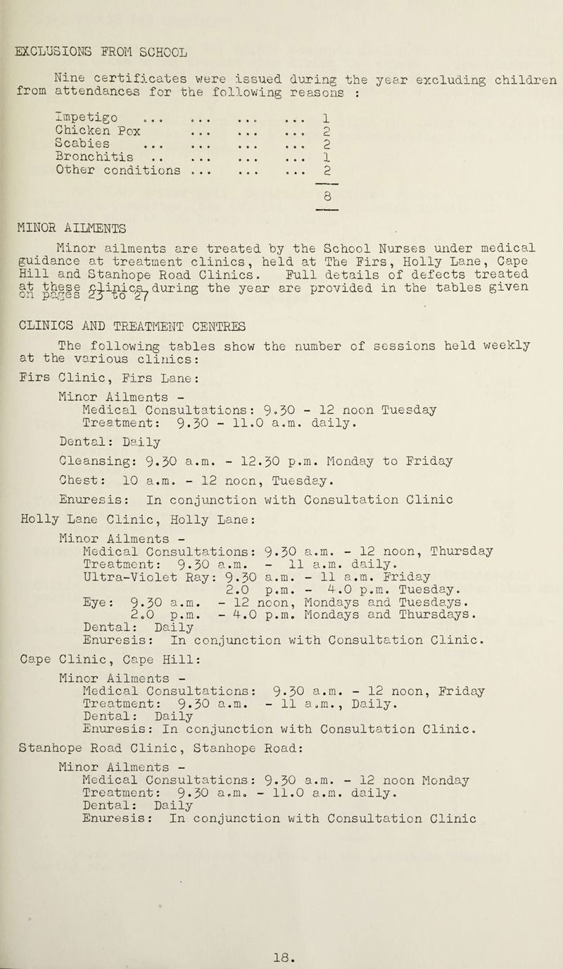 EXCLUSIONS EROW SCHOOL Nine certificates were issued during the year excluding children from attendances for the following reasons : Impetigo Chicken Pox Scabies Bronchitis Other conditions 8 MINOR AILMENTS Minor ailments are treated by the School Nurses under medical guidance at treatment clinics, held at The Eirs, Holly Lane, Cape Hill and Stanhope Road Clinics. Eull details of defects treated at -^^ese g^i^ic^ during the year are provided in the tables given CLINICS AND TREATMENT CENTRES The following tables show the number of sessions held weekly at the various clinics: Eirs Clinic, Eirs Lane: Minor Ailments - Medical Consultations: 9»50 - 12 noon Tuesday Treatment: 9•50 - 11.0 a.m. daily. Dental: Daily Cleansing: 9*50 a.m. ~ 12.50 p.m. Monday to Eriday Chest: 10 a.m. - 12 noon, Tuesday. Enuresis: In conjunction with Consultation Clinic Holly Lane Clinic, Holly Lane: Minor Ailments - Medical Consultations: 9*50 a.m. - 12 noon, Thursday Treatment: 9*50 a.m. - 11 a.m. daily. Ultra-Violet Ray: 9*50 a.m. - 11 a.m. Eriday 2.0 p.m. - A.Op.m. Tuesday. Eye: 9*50 a.m. - 12 noon, Mondays and Tuesdays. 2.0 p.m. - A.O p.m. Mondays and Thursdays. Dental: Daily Enuresis: In conjunction with Consultation Clinic. Cape Clinic, Cape Hill: Minor Ailments - Medical Consultations: 9*50 a.m. - 12 noon, Eriday Treatment: 9*50 a.m. - 11 a.m.. Daily. Dental: Daily Enuresis: In conjunction with Consultation Clinic. Stanhope Road Clinic, Stanhope Road: Minor Ailments - Medical Consultations: 9*50 a.m. - 12 noon Monday Treatment: 9*50 a.m. - 11.0 a.m. daily. Dental: Daily Enuresis: In conjunction with Consultation Clinic 18.