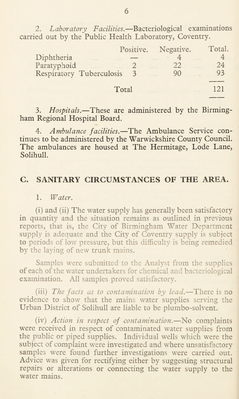 2. Laboratory Faa'/zY/g^.—Bacteriological examinations carried out by the Public Health Laboratory, Coventry. Positive. Negative. Total. Diphtheria . — • 4 4 Paratyphoid 2 22 24 Respiratory Tuberculosis 3 90 93 Total 121 3. Hospitals.—These are administered by the Birming¬ ham Regional Hospital Board. 4. Ambulance facilities.—The Ambulance Service con¬ tinues to be administered by the Warwickshire County Council. The ambulances are housed at The Hermitage, Lode Lane, Solihull. C. SANITARY CIRCUMSTANCES OF THE AREA. 1. Water. (i) and (ii) The water supply has generally been satisfactory in quantity and the situation remains as outlined in previous reports, that is, the City of Birmingham Water Department supply is adequate and the City of Coventry supply is subject to periods of low pressure, but this difficulty is being remedied by the laying of new trunk mains. Samples were submitted to the Analyst from the supplies of each of the water undertakers for chemical and bacteriological examination. All samples proved satisfactory. (iii) The facts as to contamination by lead.—There is no evidence to show that the mains water supplies serving the Urban District of Solihull are liable to be plumbo-solvent. (iv) Action in respect of contamination,—No complaints were received in respect of contaminated water supplies from the public or piped supplies. Individual wells which were the subject of complaint were investigated and where unsatisfactory samples were found further investigations were carried out. Advice was given for rectifying either by suggesting structural repairs or alterations or connecting the water supply to the water mains.