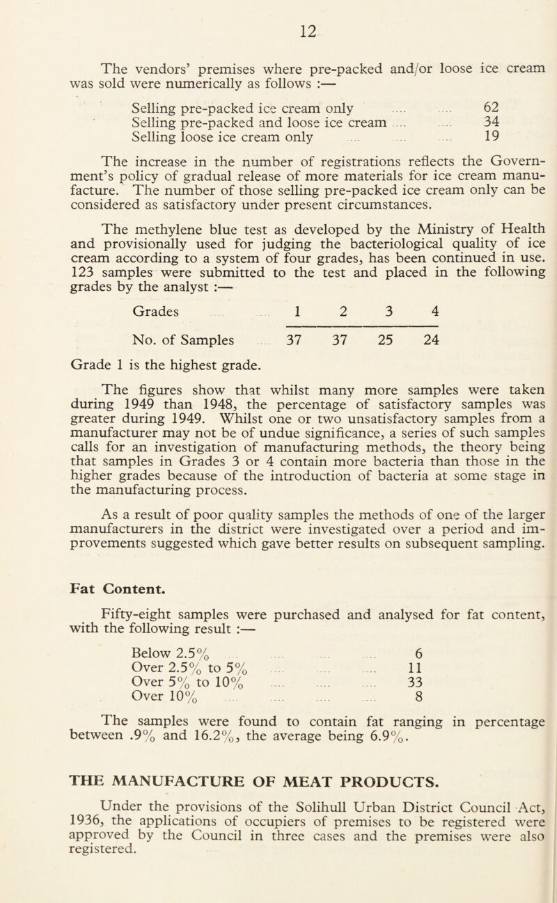 The vendors’ premises where pre-packed and/or loose ice cream was sold were numerically as follows :— Selling pre-packed ice cream only .. .. 62 Selling pre-packed and loose ice cream .. 34 Selling loose ice cream only .. 19 The increase in the number of registrations reflects the Govern¬ ment’s policy of gradual release of more materials for ice cream manu¬ facture. The number of those selling pre-packed ice cream only can be considered as satisfactory under present circumstances. The methylene blue test as developed by the Ministry of Health and provisionally used for judging the bacteriological quality of ice cream according to a system of four grades, has been continued in use. 123 samples were submitted to the test and placed in the following grades by the analyst :— Grades 1 2 3 4 No. of Samples 37 37 25 24 Grade 1 is the highest grade. The figures show that whilst many more samples were taken during 1949 than 1948, the percentage of satisfactory samples was greater during 1949. Whilst one or two unsatisfactory samples from a manufacturer may not be of undue significance, a series of such samples calls for an investigation of manufacturing methods, the theory being that samples in Grades 3 or 4 contain more bacteria than those in the higher grades because of the introduction of bacteria at some stage in the manufacturing process. As a result of poor quality samples the methods of one of the larger manufacturers in the district were investigated over a period and im¬ provements suggested which gave better results on subsequent sampling. Fat Content. Fifty-eight samples were purchased and analysed for fat content, with the following result :— Below 2.5% . 6 Over 2.5% to 5% .. 11 Over 5% to 10% . 33 Over 10% . 8 The samples were found to contain fat ranging in percentage between .9% and 16.2%, the average being 6.9%. THE MANUFACTURE OF MEAT PRODUCTS. Under the provisions of the Solihull Urban District Council Act, 1936, the applications of occupiers of premises to be registered were approved by the Council in three cases and the premises were also registered.