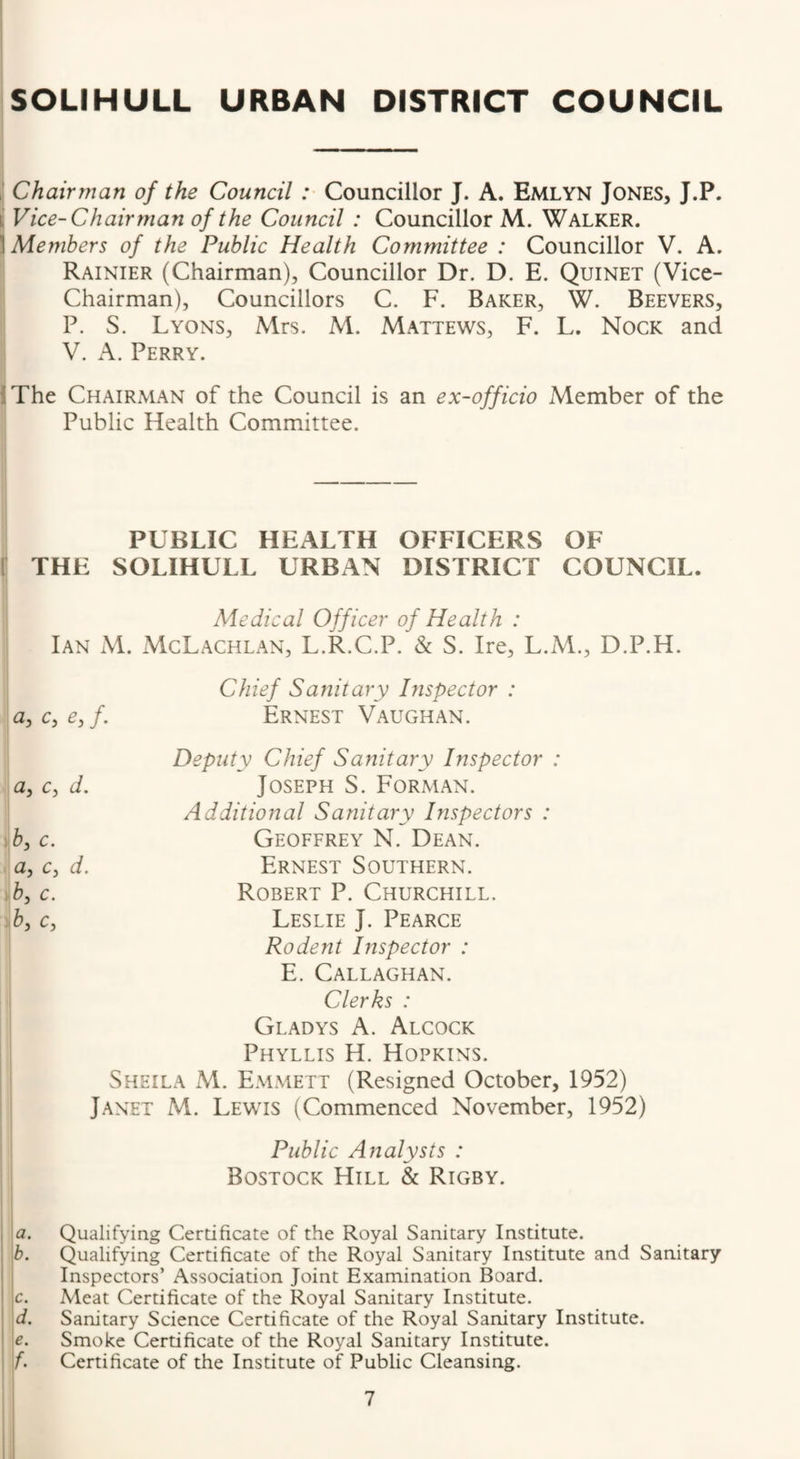 ' Chairman of the Council : Councillor J. A. Emlyn Jones, J.P. i Vice-Chairman of the Council : Councillor M. Walker. \ Members of the Public Health Committee : Councillor V. A. Rainier (Chairman), Councillor Dr. D. E. Quinet (Vice- Chairman), Councillors C. F. Baker, W. Beevers, P. S. Lyons, Mrs. M. Mattews, F. L. Nock and V. A. Perry. IThe Chairman of the Council is an ex-officio Member of the Public Health Committee. PUBLIC HEALTH OFFICERS OF I THE SOLIHULL URBAN DISTRICT COUNCIL. Medical Officer of Health : Ian M. McLachlan, L.R.C.P. & S. Ire, L.M., D.P.H. Chief Sanitary Inspector : Ernest Vaughan. Deputy Chief Sanitary Inspector : Joseph S. Forman. Additional Sanitary Inspectors : Geoffrey N. Dean. Ernest Southern. Robert P. Churchill. Leslie J. Pearce Rodent Inspector : E. Callaghan. Clerks : Gladys A. Alcock Phyllis H. Hopkins. Sheila M. Emmett (Resigned October, 1952) Janet M. Lewis (Commenced November, 1952) Public Analysts : Bostock Hill & Rigby. a. Qualifying Certificate of the Royal Sanitary Institute, i^. Qualifying Certificate of the Royal Sanitary Institute and Sanitary Inspectors’ Association Joint Examination Board. c. Meat Certificate of the Royal Sanitary Institute. d. Sanitary Science Certificate of the Royal Sanitary Institute. !f. Smoke Certificate of the Royal Sanitary Institute. /. Certificate of the Institute of Public Cleansing. 1 7 C f- £Z, c, d. 1 b) c. U, Cy dt \by C. .by Cy I
