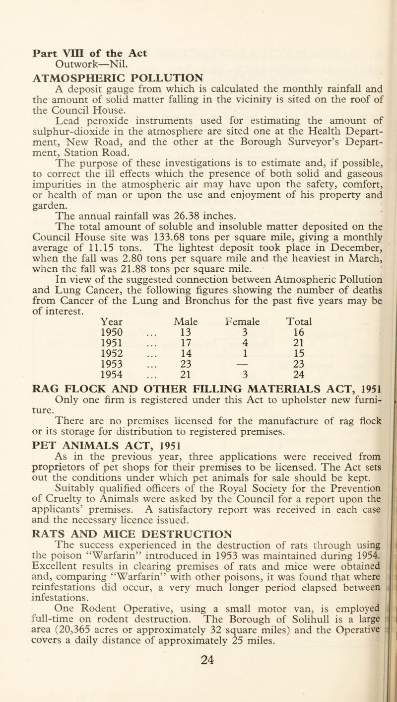 Part VIII of the Act Outwork—Nil. ATMOSPHERIC POLLUTION A deposit gauge from which is calculated the monthly rainfall and the amount of solid matter falhng in the vicinity is sited on the roof of the Council House. Lead peroxide instruments used for estimating the amount of sulphur-dioxide in the atmosphere are sited one at the Health Depart¬ ment, New Road, and the other at the Borough Surveyor’s Depart¬ ment, Station Road. The purpose of these investigations is to estimate and, if possible, to correct the ill effects which the presence of both solid and gaseous impurities in the atmospheric air may have upon the safety, comfort, or health of man or upon the use and enjoyment of his property and garden. The annual rainfall was 26.38 inches. The total amount of soluble and insoluble matter deposited on the Council House site was 133.68 tons per square mile, giving a monthly average of 11.15 tons. The lightest deposit took place in December, when the fall was 2.80 tons per square mile and the heaviest in March, when the fall was 21.88 tons per square mile. In view of the suggested connection between Atmospheric Pollution and Lung Cancer, the following figures showing the number of deaths from Cancer of the Lung and Bronchus for the past five years may be of interest. Year Male Female Total 1950 13 3 16 1951 17 4 21 1952 14 1 15 1953 23 — 23 1954 21 3 24 RAG FLOCK AND OTHER FILLING MATERIALS ACT, 1951 Only one firm is registered under this Act to upholster new furni¬ ture. There are no premises licensed for the manufacture of rag flock or its storage for distribution to registered premises. PET ANIMALS ACT, 1951 As in the previous year, three applications were received from proprietors of pet shops for their premises to be licensed. The Act sets out the conditions under which pet animals for sale should be kept. Suitably qualified officers of the Royal Society for the Prevention of Cruelty to Animals were asked by the Council for a report upon the applicants’ premises. A satisfactory report was received in each case and the necessary licence issued. RATS AND MICE DESTRUCTION The success experienced in the destruction of rats through using the poison “Warfarin” introduced in 1953 was maintained during 1954. Excellent results in clearing premises of rats and mice were obtained and, comparing “Warfarin” with other poisons, it was found that where reinfestations did occur, a very much longer period elapsed between infestations. One Rodent Operative, using a small motor van, is employed full-time on rodent destruction. The Borough of Solihull is a large area (20,365 acres or approximately 32 square miles) and the Operative covers a daily distance of approximately 25 miles.