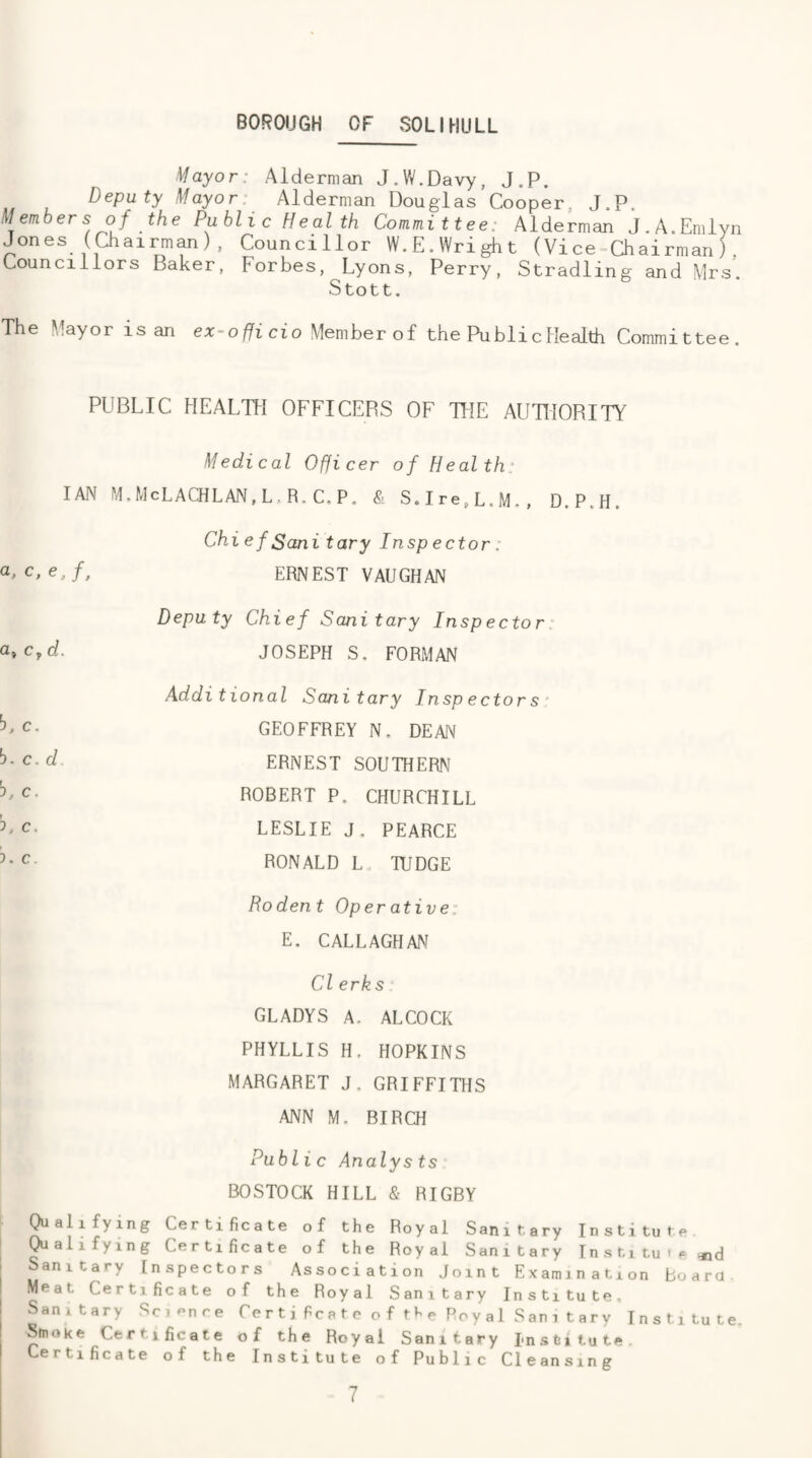 Mayor: Alderman J.W.Davy, J.P. Deputy Mayor Alderman Douglas Cooper, J.P, Members of the Public Health Committee: Alderman J.A.Emlyn Jones (Chairman), Councillor W.E.Wright (Vice-Chairman), Councillors Baker, Forbes, Lyons, Perry, Stradling and Mrs. Stott. The Mayor is an ex-officio Memberof the Public Health Committee. PUBLIC HEALTH OFFICERS OF THE AUTHORITY Medical Officer of Health IAN M.McLACHLAN.L.R.C.P. & S.Ire,L.M., D.P.H. C, e, f, Chief Sanitary Insp ector: ERNEST VAUGHAN a, c, d. Deputy Chief Sanitary Inspector: JOSEPH S. FORMAN b, c. Additional Sanitary Inspectors' GEOFFREY N. DEAN b. c. d. ERNEST SOUTHERN b, c. ROBERT P. CHURCHILL b. c. LESLIE J, PEARCE b, c. RONALD L TUDGE Rodent Operative, E. CALLAGHAN Clerks GLADYS A. ALCOCK PHYLLIS H. HOPKINS MARGARET J. GRIFFITHS ANN M. BIRCH Public Analysts BOSTOCK HILL & RIGBY Qualifying Certificate of the Royal Sanitary Institute ^alifying Certificate of the Royal Sanitary Insr.it.u'p jnd Sanitary [nspectors Association Joint Examination board Meat Certificate of the Royal Sanitary Institute, Sanitary Scepre Ce r t i fic a t e o f f ^ e Po y a 1 S an i t ar y Institute Smoke Certificate of the Royal Sanitary Institute, ertificate of the Institute of Public Cleansing