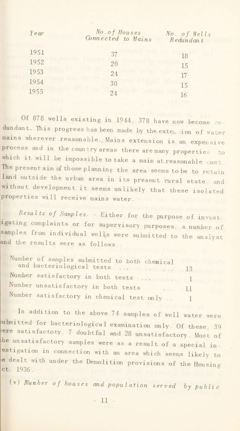 Year No .of Houses Connected to Mams No. of Wells Redundan t 1951 37 1952 20 1953 24 1954 30 1955 24 18 15 17 15 16 Of 878 wells existing in 1944. 378 have now become ce dundant. This progress has been made by the extei. ion of water mains wherever reasonable., Mains extension is an expensive process and in the coun try areas there aremany properties to which it will be impossible to take a main at reasonable cos; The present aim of those planning the area seems to be to retain land outside the urban area in its present rural state and without development it seems unlikely that these isolated properties will receive mains water. Results of Samples. Either for the purpose of invest ligating complaints or for supervisory purposes, a number of isamples from individual wells were submitted to the analyst and tile results were as follows Number of samples submitted to both chemical and bacteriological tests ... Number satisfactory in both tests Number unsatisfactory in both tests Number satisfactory in chemical test only 13 1 11 1 In addition to the above 74 samples of well water were 'Ubmitted for bacteriological examination only Of these, 39 /ere satisfactoty 7 doubtful and 28 unsatisfactory Most, of he unsatisfactory samples were as a result of a special in estigation in connection with an area which seems likely to ■e dealt with under the Demolition provisions of the Housing ct. 1936. (v) Number of houses and population served by public