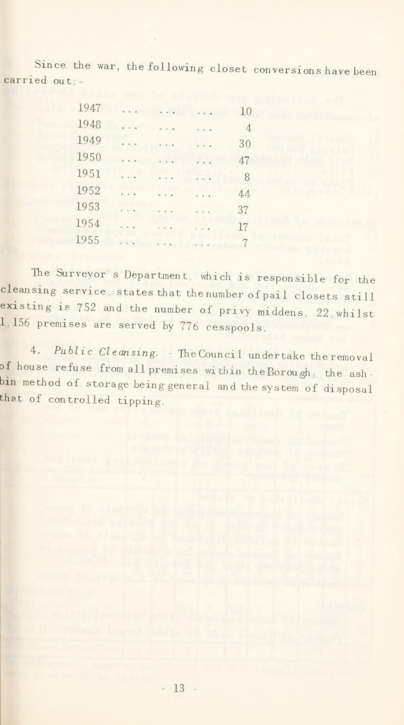 Since the war, carried out:- the following closet conversions have been 1947 • • • • • • ... 10 1948 • • . ... ... 4 1949 . 30 1950 . 47 1951 ••• ... ... 8 1952 . 44 1953 . 37 1954 . 17 1955 . 7 The Surveyor s Department, which is cleansing service states that the number ofpai1 closets still existing IS 752 and the number of privy middens, 22 whilst 1 156 premises are served by 776 cesspools. 4. Public Cleansing. TheCouncil under take the removal of house refuse from all premises within tlieBorough the ash bin method of storage being general and the system of disposal that of controlled tipping.