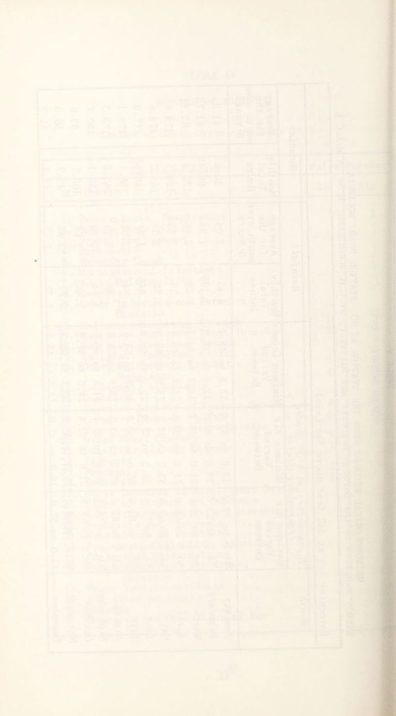 -'HP' r ' 'M -1 —**’‘' '*•' -■c OJ M. <4 •A V; p- < £C. 3 f ^ 1 r ^ ^ T ^ -1 -« - * » o ^ riJT.. ill’-'U: » * T~^ D;>-'fcf'JSi?^ 3n fe’ t* g 5** mm -rj* ■C-*. -r>r TtJ^* 4.»-' . (rr>. }e- V c; tn t* if >r ‘ 'v . \r-^j io p.‘' a •: a i» * ,9 ^ X'-^ir ii, ■^’T fHi. :;«.’■ j i t V I? ^ V r ’••■ ■ ■  W‘. -/■'- i -» :r ^ T? ± - fc--^- •' • tn >pc > Jr-C'i ^ ,■ > C. ••,;J « _,*;«• ^ '*•/ '5 VO ijB>c •» . 4- 'SI* ■ ‘ '■■ __ ..-T ..■•*•> .U 4 -», t . • ■» * . •»* 'p ' ,. , .,j <^*'*11 „ ‘-r >:• ■» •*.»'< ■ •'*^ ^ v« A t* -i