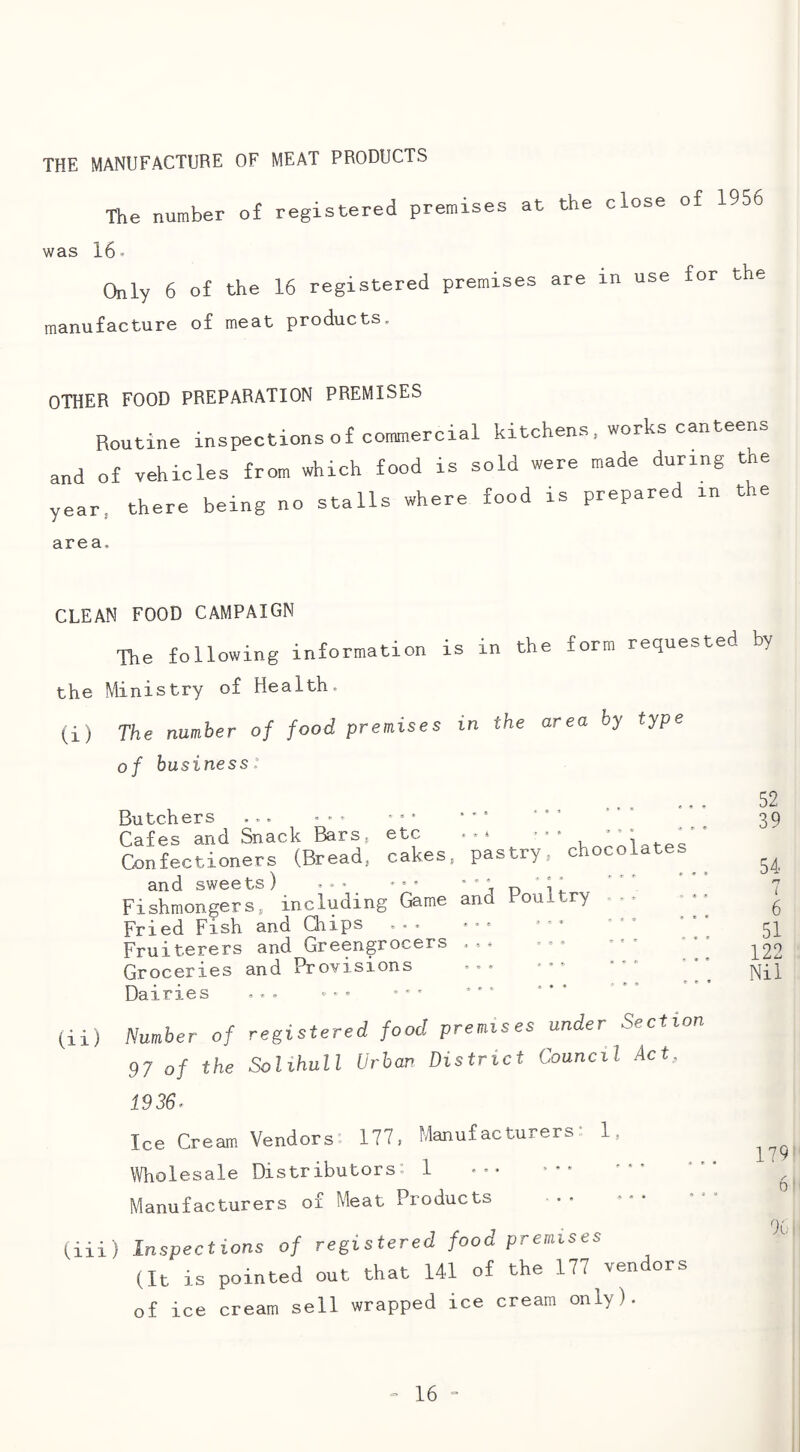 THE MANUFACTURE OF MEAT PRODUCTS The number of registered premises at the close of 1956 was 16« Only 6 of the 16 registered premises are in use for the manufacture of meat products. OTHER FOOD PREPARATION PREMISES Routine inspections of commercial kitchens, works canteens and of vehicles from which food is sold were made during the there being no stalls where food is prepared in the year area CLEAN FOOD CAMPAIGN The following information is in the form requested by the Ministry of Health, (i) The number of food premises in the area by type of business: (ii Butchers .,, »-« •» * * ' ‘ Cafes and Snack Bars, etc Confectioners (Bread, cakes, pastry, chocolates^^ Fishmongers, including Game and Poultry ,, • Fried Fish and Chips .». •>• *•» Fruiterers and Greengrocers . , , •« » Groceries and Provisions • • . , , , • • * “ ' ' ' Dairies ,,« -•^ ' Number of registered food premises under Section 97 of the Solihull Vrhan District Council Act. 1936e Ice Cream Vendors, 177, Manufacturers. 1, Wholesale Distributors; 1 Manufacturers of Meat Products (iii) Inspections of registered food premises (It is pointed out that 141 of the 177 vendors of ice cream sell wrapped ice cream only). 52 39 54 n I 6 51 122 Nil 179 6 %