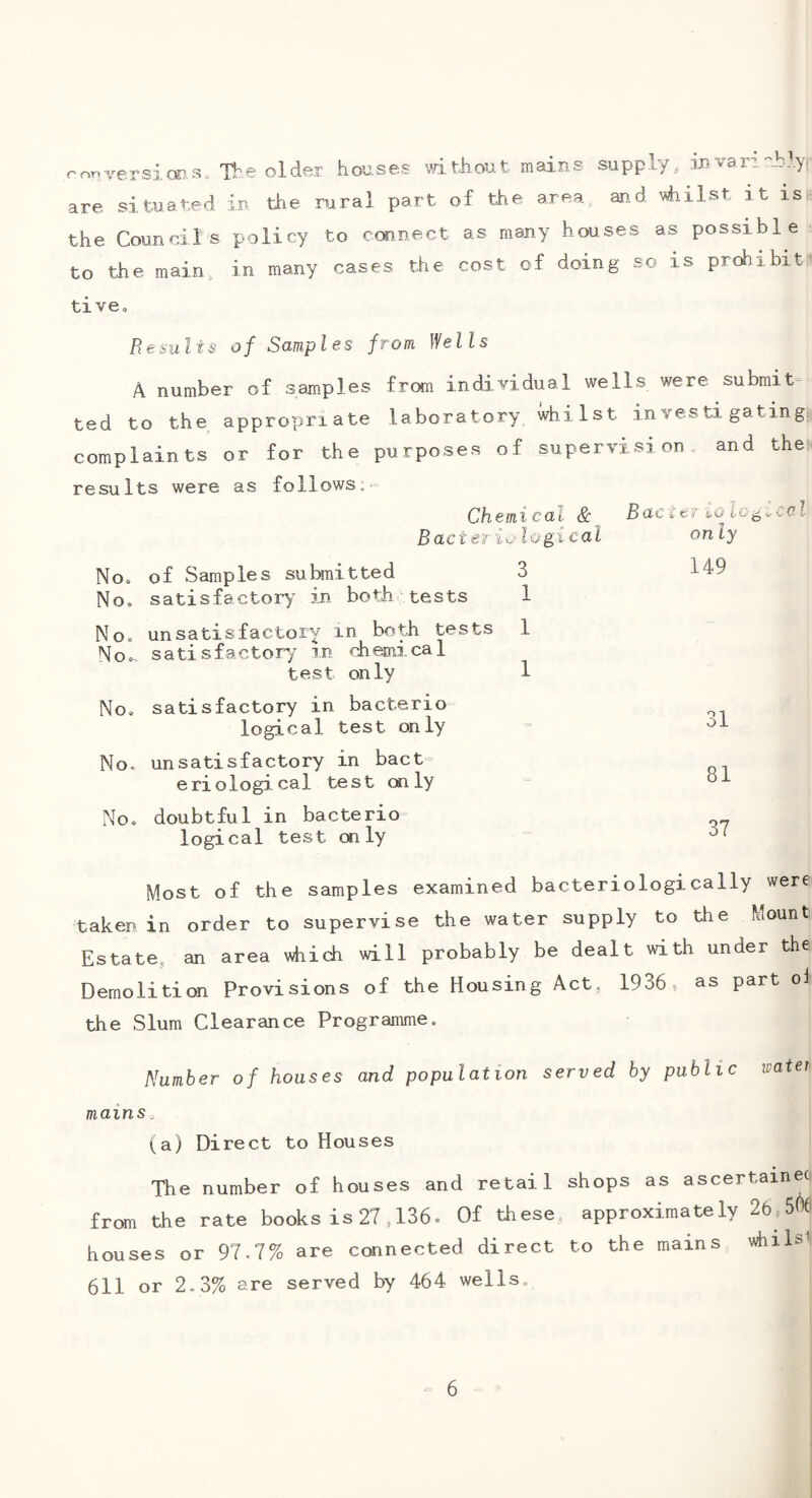ronyersioD.s. Tbc oldex house? TOthout mains supply, invariably are situaf.ed in the rural part of the area, and it ise the Council s policy to connect as many houses as possible to the main, in many cases the cost of doing so is prohibit ti vco Re ml t s of Samp I e s from \fells A number of samples ted to the appropriate complaints or for the from individual wells were submit^ laboratory whilst investigating, purposes of supervision and thei' results were as follows.- Chemicals: Bacter iolo^iccl Bacteri^-logical only Noo of Samples submitted 3 149 No, satisfactory in both tests 1 No, unsatisfactory in both tests No,, satisfactory in chemical 1 1 test only 1 No, satisfactory in bacterio¬ logical test only oi No, unsatisfactory in bact¬ 81 eriological test (xily No, doubtful in bacterio 37 logical test (xi ly Most of the samples examined bacteriologically were taken in order to supervise the water supply to the Mount Estate, an area which will probably be dealt with under the Demolition Provisions of the Housing Act, 1936, as part oi the Slum Clearance Programme. Number of houses and population served by public water mainso (a) Direct to Houses The number of houses and retail shops as ascertaineo from the rate books is 27,136. Of these approximately 26 506 houses or 97.7% are connected direct to the mains Alls’: 611 or 2-3% are served by 464 wells.