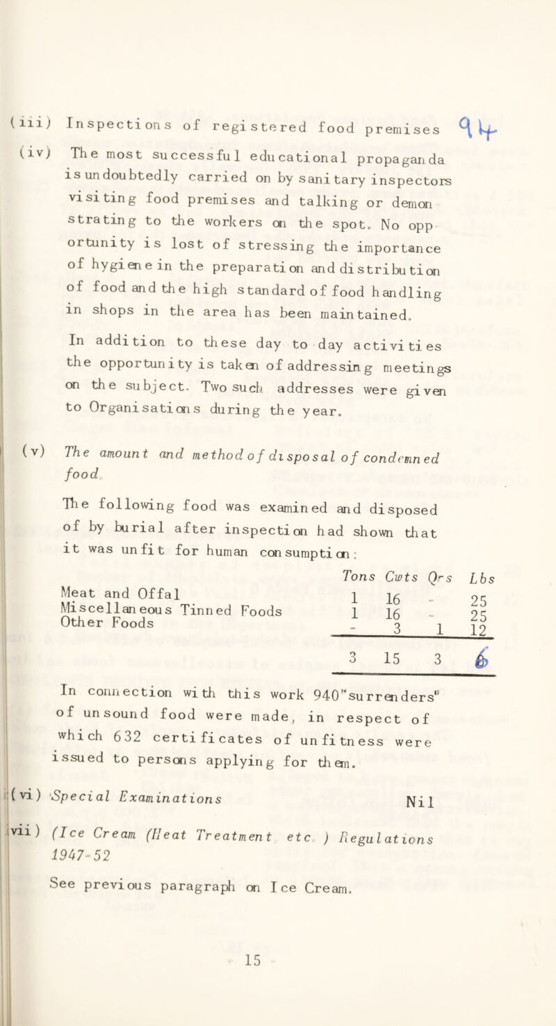 (ili; Inspections of registered food premises ^ (^iv; The most successful educational propaganda is un doubtedly carried on by sanitary inspectors visiting food premises and talking or demon strating to the workers cn the spot. No opp ortunity is lost of stressing the importance of hygiene in the preparation and distribution of food and the high standard of food handling in shops in tlie area has been maintained. In addition to these day to day activities the opportunity is taken of addressing meetings c»i the subject. Two such addresses were given to Organisations during the year. (v) The amount and method o f di spo sal o f condemn ed food,. The following food was examined and disposed of by burial after inspection had shown that it was unfit for human consumption; Meat and Offal Miscellaneous Tinned Foods Other Foods Tons Cwts Q'-s 1 16 - 1 16 - 3 1 3 15 3 Lbs 25 25 12 In connection wi thi this work 940'’surrenders of unsound food were made, in respect of which 632 certificates of unfitness were issued to persons applying for them. il(vi) 'Spe dal Examinations Nil vii) (Ice Cream (Heat Treatment etc ) Regulations 19^7-52 See previous paragrapti on I ce Cream. 1 I
