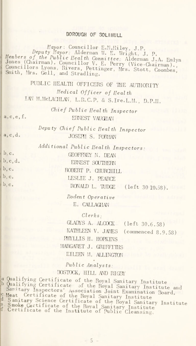 BOROUGH OF SOLIHULL Mayor: Councillor EoMJIiley, J„P„ M M L Deputy Mayor: Alderman \u E. V/right. (| Members of the Public Health Committee. Alderman J„Ao Emlvn « Jones Oiairman). Councillor V. E. Perry (Vice-aiairmaii). S r^'tP' P^t'^inger, Mrs. Stott. Coombesi n omitil, ..Irso Cell, and Stradling, PUBLIC IIEALTU OFFICERS OF THE AUTHORITY Medical Officer of Health lATl M.McLAQILAi, LoRoC<,P„ & SoIreoLoIL, DoPoIL a, c, e, f, a, c, d, 1, o, c. I b, c, d. ) b, c, ) b, c» }j b. c, Chief Public Health Inspector EP>NEST VAUGHAN Deputy Chief Public Health Inspector JOSERI So r’OlMAN Additional Public Health Inspectors: GEOFFREY No DEAN EPJ'JEST SOUTHERN ROBERT Po aiURailLL LESLIE Jo PEARCE RONALD Lo TUDGE (left 30l0o8)o Rodent Operative Eo CALL\aiAN (left 30o6.58) (commenced 8.9.58) Clerks: GLADYS Ao ALCOaC KATHLEEN V. JAT.ES RIYLLIS Ho HOPKINS MARGARET J. GRIFFITHS EILEEN Mo y\LLINGTON Public Analysts: ^ BaSTOai, HILL AND RIGB'/ b oiall of the Royal Sanitary Institute ^ritarv^f jf the Royal Sanitary Institute and ' Y -Inspectors Association Joint Examination Board. Meat Certificate of the Royal Sanitary Institute e Certificate of the Royal Sanitary Institute ^ S moke Cei ti ficate of tlie Royal Sanitary Institute Certilicate of the Institute of Public Cleansing.