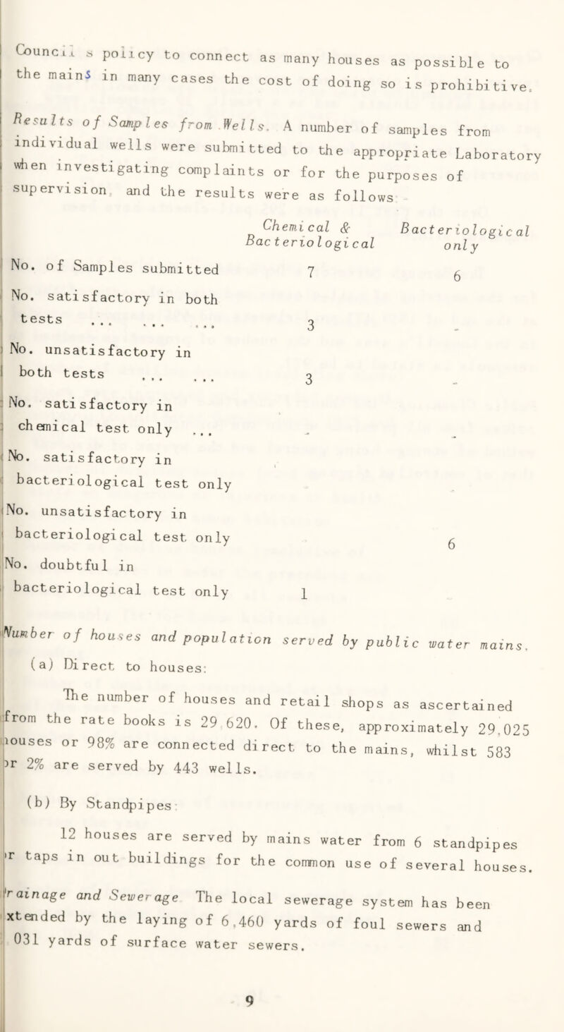 I Council s policy to connect I the mainS in many cases the as many houses as possible to cost of doing so is prohibitive. Besalts of Samples from JVells. A number of samples individual wells were submitted to the appropriate when investigating complaints or for the purposes supervision and the results were as follows from Laboratory of Chemical & Bacteriological Bacteriological only No. of Samples submitted 7 ^ - No. satisfactory in both t^sts . 3 1 No. unsatisfactory in I both tests . Q ’No. satisfactory in : chemical test only (No. satisfactory in bacteriological test only (No. unsatisfactory in I bacteriological test only ^ No. doubtful in 1 bacteriological test only 1 Na^ber of houses and population served by public water mains. (a) Direct to houses: The number of houses and retail shops as ascertained from the rate books is 29 620. Of these, approximately 29.025 louses or 98% are connected direct to the mains, whilst 583 3r 2% are served by 443 wells. (b) By Standpipes- 12 houses are served by mains water from 6 standpipes T taps in out buildings for the comnon use of several houses 'rainage and Sewerage The local sewerage system has been xtended by the laying of 6.460 yards of foul sewers and 031 yards of surface water sewers.