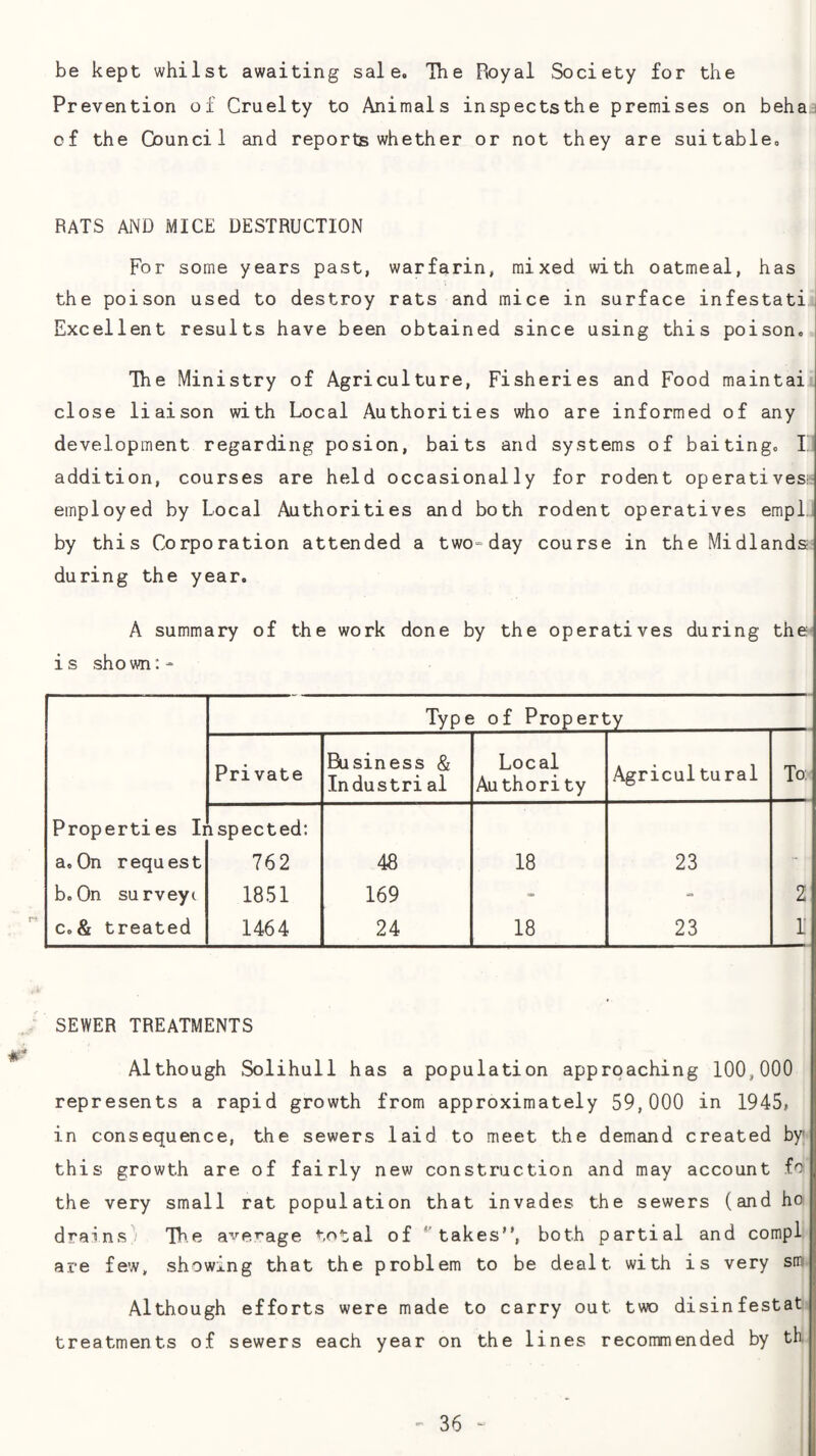 be kept whilst awaiting sale. The Royal Society for the Prevention of Cruelty to Animals inspectsthe premises on behad of the Council and reports whether or not they are suitable. RATS AND MICE DESTRUCTION For some years past, warfarin, mixed with oatmeal, has the poison used to destroy rats and mice in surface infestati Excellent results have been obtained since using this poison. The Ministry of Agriculture, Fisheries and Food maintai close liaison with Local Authorities who are informed of any development regarding posion, baits and systems of baiting, I addition, courses are held occasionally for rodent operatives! employed by Local Authorities and both rodent operatives empl by this Corporation attended a two=day course in the Midlands during the year. A summary of the work done by the operatives during the- i s sho wn: - Type of Property Private Business & Industri al Local Authority Agricultural To: Properties I] ispected: a,On request 762 48 18 23 - b. On surveyc 1851 169 =■ - 2 C.& treated 1464 24 18 23 I SEWER TREATMENTS Although Solihull has a population approaching 100,000 represents a rapid growth from approximately 59,000 in 1945, in consequence, the sewers laid to meet the demand created by this growth are of fairly new construction and may account fo the very small rat population that invades the sewers (and ho drains^ The average total of ‘'takes, both partial and compl are few, showing that the problem to be dealt with is very sm Although efforts were made to carry out two disinfestat treatments of sewers each year on the lines recommended by th.