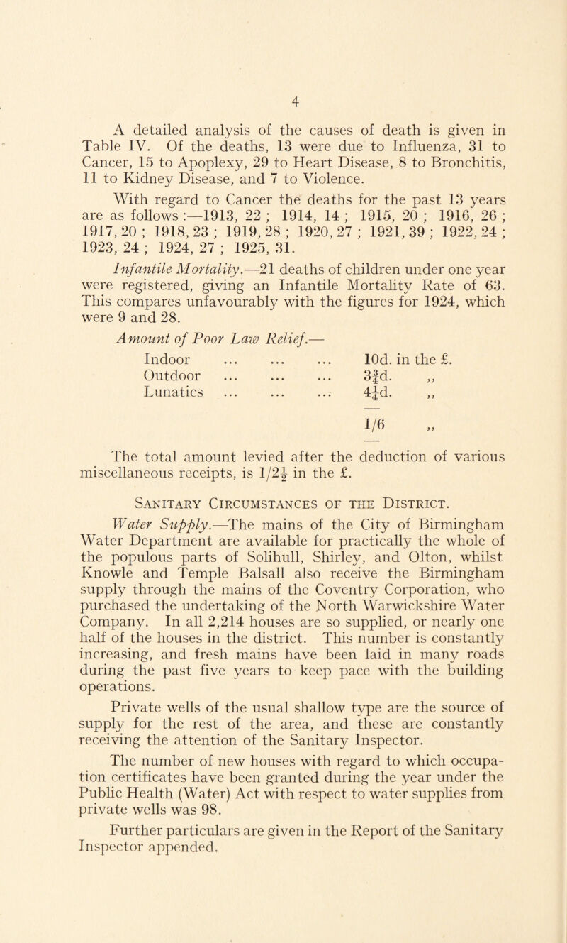 A detailed analysis of the causes of death is given in Table IV. Of the deaths, 13 were due to Influenza, 31 to Cancer, 15 to Apoplexy, 29 to Heart Disease, 8 to Bronchitis, 11 to Kidney Disease, and 7 to Violence. With regard to Cancer the deaths for the past 13 years are as follows 1913, 22 ; 1914, 14 ; 1915, 20 ; 1916, 26 ; 1917,20; 1918,23; 1919,28; 1920,27; 1921,39; 1922,24; 1923,24; 1924,27; 1925,31. Infantile Mortality.—21 deaths of children under one year were registered, giving an Infantile Mortality Rate of 63. This compares unfavourably with the figures for 1924, which were 9 and 28. Amount of Poor Law Relief.— Indoor lOd. in the £. Outdoor 04U. ,, Lunatics 4id. 1/6 The total amount levied after the deduction of various miscellaneous receipts, is 1/2J in the £. Sanitary Circumstances of the District. Water Supply.—The mains of the City of Birmingham Water Department are available for practically the whole of the populous parts of Solihull, Shirley, and Olton, whilst Knowle and Temple Balsall also receive the Birmingham supply through the mains of the Coventry Corporation, who purchased the undertaking of the North Warwickshire Water Company. In all 2,214 houses are so supplied, or nearly one half of the houses in the district. This number is constantly increasing, and fresh mains have been laid in many roads during the past five years to keep pace with the building operations. Private wells of the usual shallow type are the source of supply for the rest of the area, and these are constantly receiving the attention of the Sanitary Inspector. The number of new houses with regard to which occupa¬ tion certificates have been granted during the year under the Public Health (Water) Act with respect to water supplies from private wells was 98. Further particulars are given in the Report of the Sanitary Inspector appended.