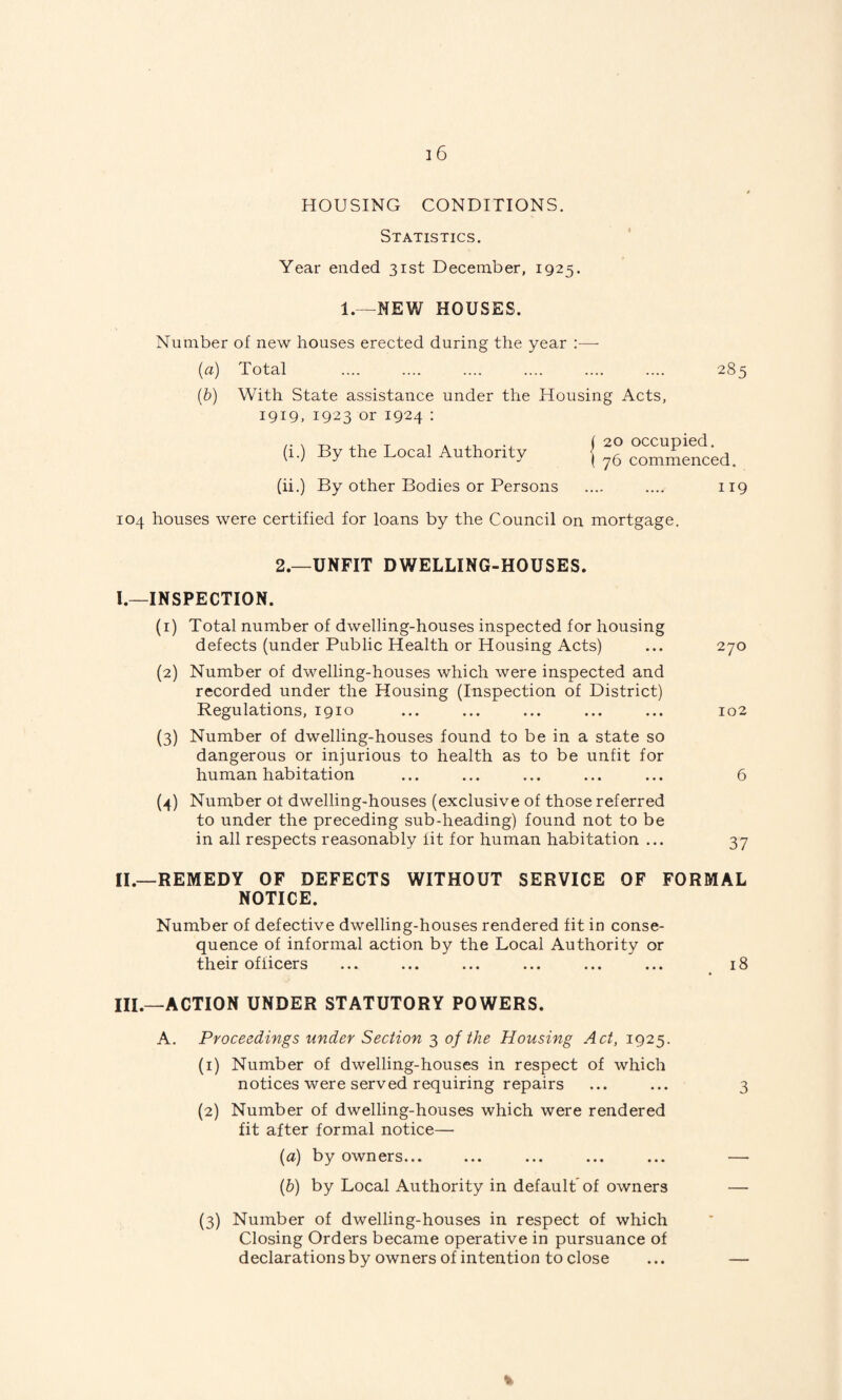 HOUSING CONDITIONS. Statistics. Year ended 31st December, 1925. 1.--NEW HOUSES. Number of new houses erected during the year :—■ {a) Total .... .... .... .... .... .... 285 (Z>) With State assistance under the Housing Acts, 1919, 1923 or 1924 : (i.) By the Local Authority { comm^rfced. (ii.) By other Bodies or Persons .... .... 119 104 houses were certified for loans by the Council on mortgage. 2.—UNFIT DWELLING-HOUSES. I. —INSPECTION. (1) Total number of dwelling-houses inspected for housing defects (under Public Health or Housing Acts) ... 270 (2) Number of dwelling-houses which were inspected and recorded under the Housing (Inspection of District) Regulations, 1910 ... ... ... ... ... 102 (3) Number of dwelling-houses found to be in a state so dangerous or injurious to health as to be unfit for human habitation ... ... ... ... ... 6 (4) Number of dwelling-houses (exclusive of those referred to under the preceding sub-heading) found not to be in all respects reasonably fit for human habitation ... 37 II. —REMEDY OF DEFECTS WITHOUT SERVICE OF FORMAL NOTICE. Number of defective dwelling-houses rendered fit in conse¬ quence of informal action by the Local Authority or their officers ... ... ... ... ... ... .18 III. _ACTI0N under statutory powers. A. Proceedings under Section 3 of the Housing Act, 1925. (1) Number of dwelling-houses in respect of which notices were served requiring repairs ... ... 3 (2) Number of dwelling-houses which were rendered fit after formal notice— {a) by owners... ... ... ... ... — (6) by Local Authority in default* of owners — (3) Number of dwelling-houses in respect of which Closing Orders became operative in pursuance of declarations by owners of intention to close ... —