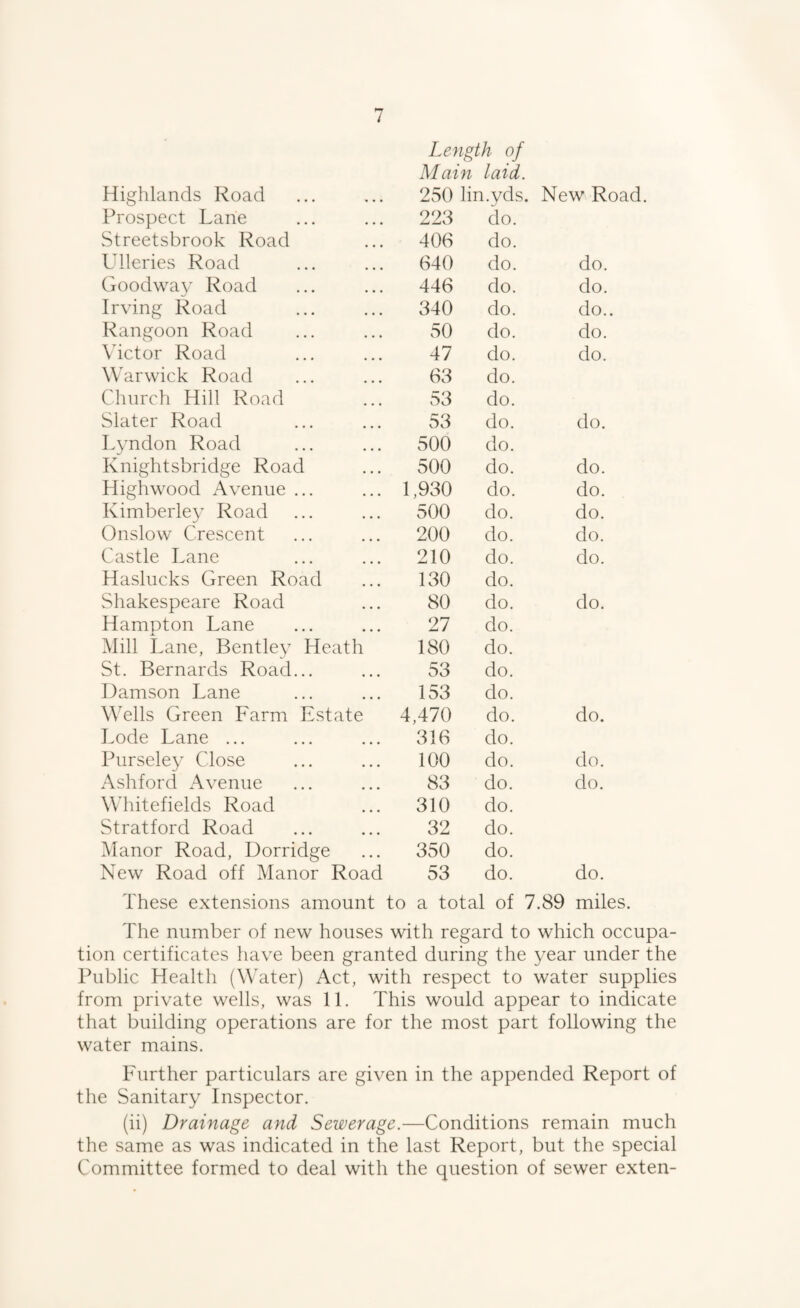 Length of Main laid. Highlands Road 250 lin.yds. New Road Prospect Lane 223 do. Streetsbrook Road 406 do. Ulleries Road 640 do. do. Goodway Road 446 do. do. Irving Road 340 do. do.. Rangoon Road 50 do. do. \dctor Road 47 do. do. Warwick Road 63 do. Church Hill Road 53 do. Slater Road 53 do. do. Lyndon Road 500 do. Knightsbridge Road 500 do. do. Highwood Avenue ... 1,930 do. do. Kimberley Road 500 do. do. Onslow Crescent 200 do. do. Castle Lane 210 do. do. Haslucks Green Road 130 do. Shakespeare Road 80 do. do. Hampton Lane 27 do. Mill Lane, Bentley Heath 180 do. St. Bernards Road... 53 do. Damson Lane 153 do. Wells Green Farm Estate 4,470 do. do. Lode Lane ... 316 do. Purseley Close 100 do. do. Ashford Avenue 83 do. do. Whitefields Road 310 do. Stratford Road 32 do. Manor Road, Dorridge 350 do. New Road off Manor Road 53 do. do. These extensions amount to a total of 7.89 miles. The number of new houses with regard to which occupa¬ tion certificates have been granted during the year under the Public Health (W'ater) Act, with respect to water supplies from private wells, was 11. This would appear to indicate that building operations are for the most part following the water mains. Further particulars are given in the appended Report of the Sanitary Inspector. (ii) Drainage and Sewerage.—Conditions remain much the same as was indicated in the last Report, but the special Committee formed to deal with the question of sewer exten-