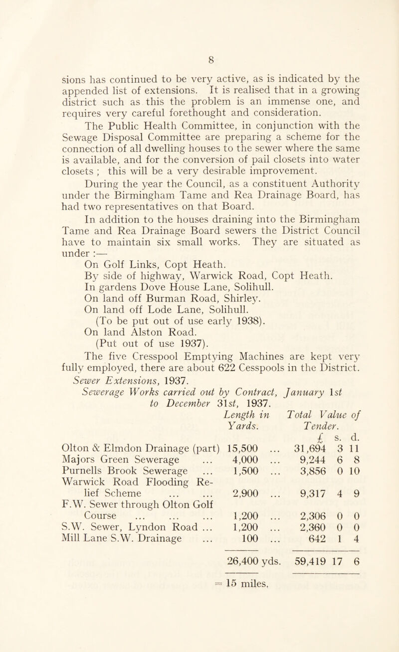 sions has continued to be very active, as is indicated by the appended list of extensions. It is realised that in a growing district such as this the problem is an immense one, and requires very careful forethought and consideration. The Public Health Committee, in conjunction with the Sewage Disposal Committee are preparing a scheme for the connection of all dwelling houses to the sewer where the same is available, and for the conversion of pail closets into water closets ; this will be a very desirable improvement. During the year the Council, as a constituent Authority under the Birmingham Tame and Rea Drainage Board, has had two representatives on that Board. In addition to the houses draining into the Birmingham Tame and Rea Drainage Board sewers the District Council have to maintain six small works. They are situated as under :— On Golf Links, Copt Heath. By side of highv/ay, Warwick Road, Copt Heath. In gardens Dove House Lane, Solihull. On land off Burman Road, Shirley. On land off Lode Lane, Solihull. (To be put out of use early 1938). On land Alston Road. (Put out of use 1937). The five Cresspool Emptying Machines are kept very fully employed, there are about 622 Cesspools in the District. Sewer Extensions, 1937. Sewerage Works carried out by Contract, January Is^ to December 31sC 1937. Length in Total Value of Olton & Elmdon Drainage (part) Yards. 15,500 ... Tender. £ s. 31,694 3 d. 11 Majors Green Sewerage 4,000 ... 9,244 6 8 Purnells Brook Sewerage 1,500 ... 3,856 0 10 Warwick Road Elooding Re¬ lief Scheme 2,900 ... 9,317 4 9 E.W. Sewer through Olton Golf Course 1,200 ... 2,306 0 0 S.W. Sewer, Lyndon Road ... 1,200 ... 2,360 0 0 Mill Lane S.W. Drainage 100 ... 642 1 4 26,400 yds. 59,419 17 6 15 miles,