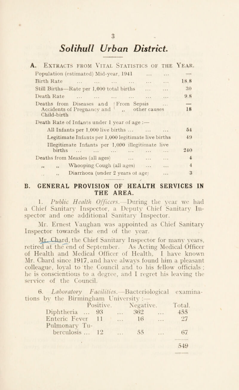 Solihull Urban District. A. Extracts from \’ital vStatistics of the Year Population (estimated) IMid-year, 1941 ... ... — Birth Rate ... ... ... ... ... ... 18.8 Still Births—Rate per 1,000 total births ... ... 30 Death Rate ... ... ... ... ... ... 9.8 Deaths from Diseases and (From Sepsis ... — Accidents of Pregnancy and ^ ,, other causes 18 Child-birth Death Rate of Infants under 1 year of age :— All Infants per 1,000 live births ... ... ... 54 Legitimate Infants per 1,000 legitimate live births 49 Illegitimate Infants per 1,000 illegitimate live births ... ... ... ... ... ... 240 Deaths from Measles (all ages) ... ... ... 4 ,, ,, Whooping Cough (all ages) ... ... 4 ,, Diarrhoea (under 2 years ol agei ... 3 B. GENERAL PROVISION OF HEALTH SERVICES IN THE AREA. 1. Public Health Officers.-tlie year we had a Chief Sanitary Inspector, a Deputy Chief Sanitary In¬ spector and one additional Sanitaiy Inspector. i\Ir. Ernest \'anghan was appointed as Cliief Sanitary Inspector towards the end of the year. Me. Chard, the Chief Sanitary Inspector for many years, retired at the end of September. As Acting Medical Officer of Health and Medical Officer of Health, I have known Mr. Chard since 1917, and have always found him a pleasant colleague, lo3’al to 'the Council and to his fellow officials ; he is conscientious to a degree, and I regret his lea\dng the service of the Council. 6. Laboratory Facilities.—Bacteriological examina¬ tions b}' the Birmingham Ihiiversit}' :— p ositive. Negative. I'otal Diphtheria ... 93 dfe dSvS Enteric Fever 1 1 13 27 Pulmonary Tu berculosis ... 12 v35 67 r)49