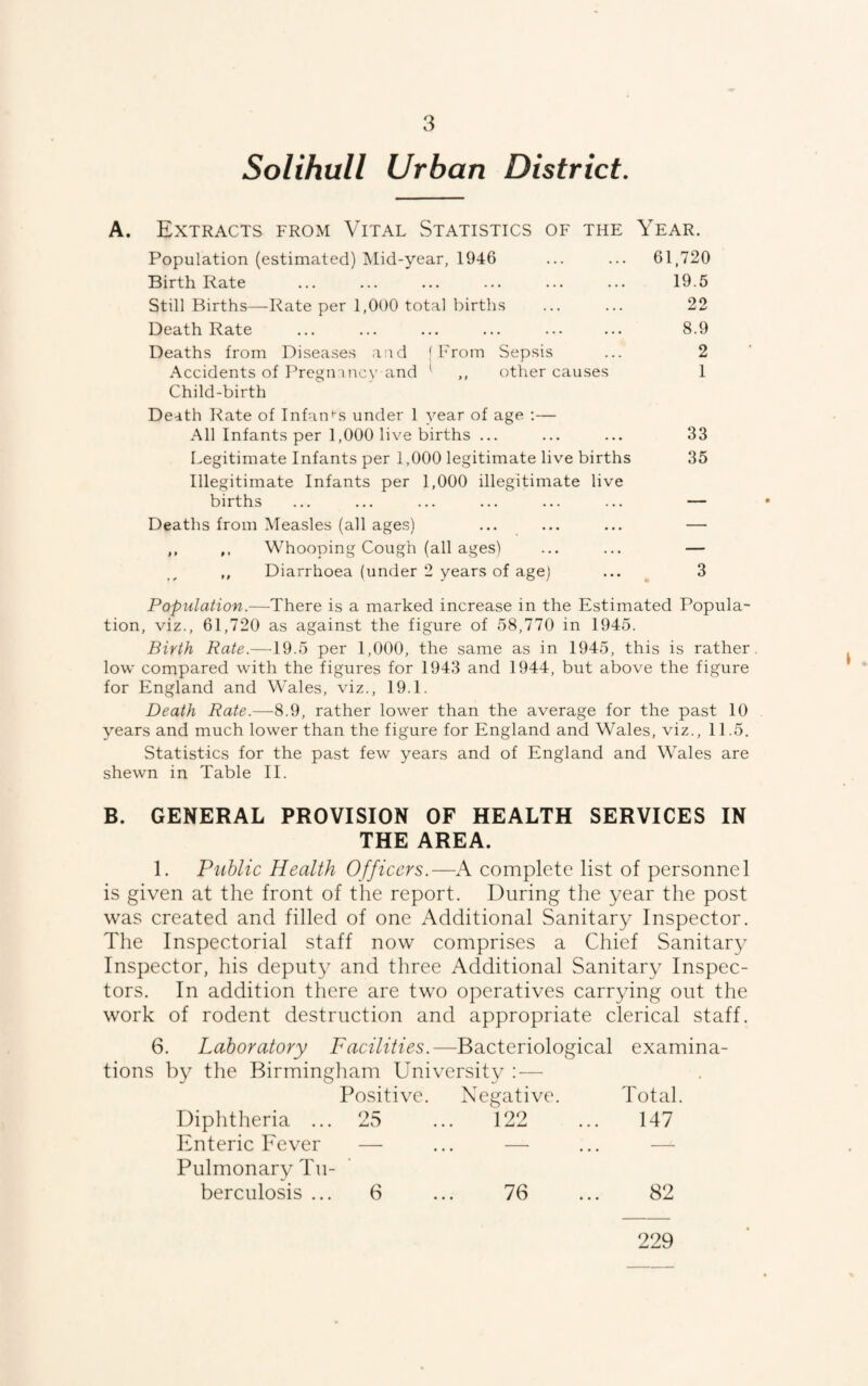 Solihull Urban District, A. Extracts from Vital Statistics of the Year. Population (estimated) IMid-year, 1946 ... ... 61,720 Birth Rate ... ... ... ... ... ... 19.5 Still Births—Rate per 1,000 total births ... ... 22 Death Rate ... ... ... ... ... ... 8.9 Deaths from Diseases and ( From Sepsis ... 2 Accidents of Pregn incN’and ' ,, other causes 1 Child-birth Death Rate of Infant's under 1 year of age ;— All Infants per 1,000 live births ... Legitimate Infants per 1,000 legitimate live births Illegitimate Infants per 1,000 illegitimate live births Deaths from Measles (all ages) ,, ,, Whooping Cough (all ages) ,, Diarrhoea (under 2 years of age) 33 35 3 Population.—There is a marked increase in the Estimated Popula¬ tion, viz., 61,720 as against the figure of 58,770 in 1945. Birth Rate.—19.5 per 1,000, the same as in 1945, this is rather, low compared with the figures for 1943 and 1944, but above the figure for England and Wales, viz., 19.1. Death Rate.—8.9, rather lower than the average for the past 10 years and much lower than the figure for England and Wales, viz., 11.5. Statistics for the past few years and of England and Wales are shewn in Table 11. B. GENERAL PROVISION OF HEALTH SERVICES IN THE AREA. 1. Public Health Officers.—A complete list of personnel is given at the front of the report. During the year the post was created and filled of one Additional Sanitary Inspector. The Inspectorial staff now comprises a Chief Sanitary Inspector, his deputy and three Additional Sanitary Inspec¬ tors. In addition there are two operatives carrying out the work of rodent destruction and appropriate clerical staff. 6. Laboratory Facilities.—Bacteriological examina¬ tions by the Birmingham University — Positive. Negative. Total Diphtheria ... 25 122 147 Enteric Fever — ... — ... — Pulmonary Tu¬ berculosis ... 6 76 82 229 \