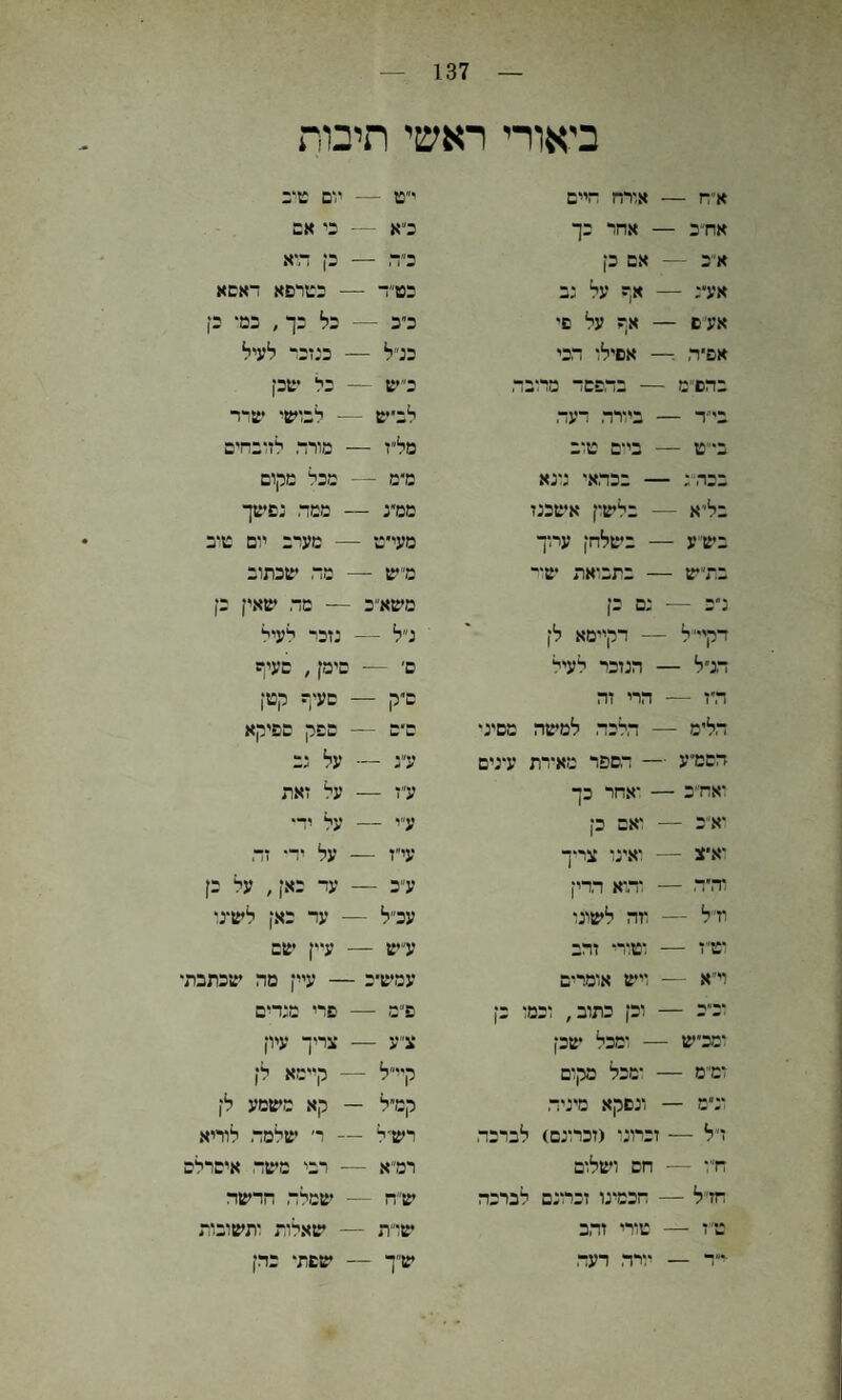 137 ביאורי ראשי תיבות דם ט'ב י״ט — אורח דיים א״ח — כי אם כ״א - ■ • אחר כך אח׳ב — כן ד,•א כ״ד — אם כן אכ — - כטרפא דאסא כט״ד - א־ על נב אע*נ — כל כך, בם־ בן כ״כ — • א? על פ¬ אעם — - כיזכי לעיל כנ״ל — - אפילו דבי אפיה — כי •טכן כ״ש — - כדפשד מר־בד בהפ׳מ - - לכוש* שיר לכ׳ש — בי-רד דעד • מורד, לזובחים מל״ז - בי־ם טוב ב-״יט — מכי מקום מ׳מ — - בכדא* נ־נא בכה״נ — - ממד, נם־טך ממ*נ — ■ בלשון אשכנז בליא - - מערב יום ט־ב מעי*ט - ־ בשלחן ערוך בשי ע — ■ מד שכתוב מ״ש — - בתב־את •מ¬¬ ב־״ש — — מה שאין כן משא״כ ■ נם כן ג“כ —■ נזכר לעיל נ״ל - דקי-םא לן דקיי׳ל - םימן, מעיף ם׳ — הנזבי לעיל דנ״ל — סע־־ קטן מי׳ד _ י ק הרי זה ה׳ז — מפק מפיקא - - הלבד למשה מסינ• דלים — על נב ע״ג — - הםפר מא-רת ע-נים הסמ״ע - על זאת - , y - •אחר כך •אח״כ — על יד־ — vy •אם כן •אב — על יד• זד עי״ז — יאינו צר-ך •א־צ — עד כאן, על כן ע״כ — •ד־א הדין וח״י• _ - עד כאן לש¬נ¬ עכ״ל — וזה לשונו ת״ל — י ע־-ן שם ע״ש — וטור• זהב וט״ז — — עיין מה ש־כתבת־ עמיט־כ - ויש אוסר-ם דיא — פרי מנדים פ״מ — וכן כתוב, וכמו כן •כ״ב — צריך עיון צ״ע — - •מכל •מבן ־סכ־ש - - ק-ימא לן ק־י״ל - •מכל מקום ומים — - קא משסע לן קמ״ל - ונפקא מיניה ___ ••0 •• - ר׳ שלסד לוריא רש״ י — ׳כרונ• (זכר־נם) לברכד. זיל — ז - רכי משד אימרלס רמ״א — חם וימלום ח״ו — • שמיד הדשד ש״ח — חכמינו זיכרונם לברכה חז״ל — - שאלות ותשוכות שו״ת — טורי זהב W י ■ שפת־ כהן ש״ך — יורד, דעד,