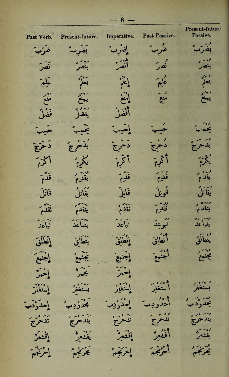 Present-future Past Verb. Present-future. Imperative. Past Passive. Passive. * *.' - -'. * . •.-' ^^■a\ ^ r • ^’A >-av. f- -'h\ r'^ el e* J,A* 's^\ •-^1 • • . .» r:?' r^- • < V/' }/' f>* .. '1*' r>*i , ’‘ J > ji^ >*'■' ' **i > 'f^ fSci \ ' • ••* ^-*11 JcV^ ^tV*. ✓ JC^ 'S.C jsi i*l ■^\ e^-i V‘< . .*.* cr^ i^i yu-.-. \ , *'6 ^ ''• v v^.5^AtS • ^ ., ... ••- . .• -' . • -'-' ^ - r^ ZiT'^ >^I \ '•/ J^. * 'A *7/ ' V* \ * •iC*^ > ^'.^•'^