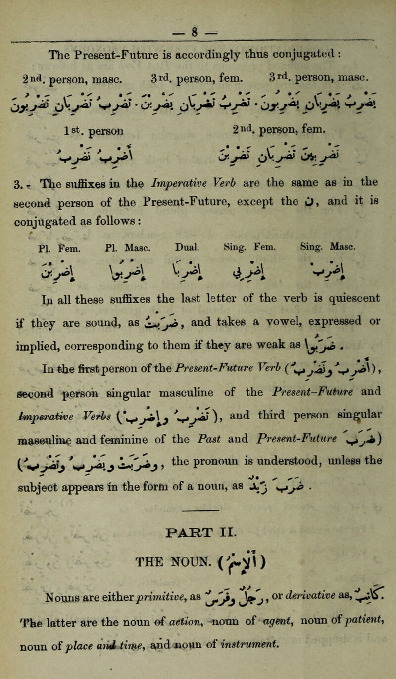 The Present-Future is accordingly thus conjugated : 2 nd. person, raasc. 3 rd. person, fern. 3 rd. person, inasc. l8t. person 2nd. person, fem. \ vr V' *•' ' *•' ^jja SftOV 3. r Tlie suffixes in the Imperative Verb are the same as in the second person of the Present-Future, except the 0, and it is conjugated as follows: 0 y •: PI. Fem. PI. Masc. Dual. Sing. Fem. Sing. Masc. o‘-^\ • • In all these suffixes the last letter of the verb is quiescent • ^ if they are sound, as , and takes a vowel, expressed or implied, corresponding to them if they are weak as . In the first person of the Present-Future Verb j>0^)y second person singular masculine of the Present-Future and Imperatwe Verbs and third person singular maseulme and feminine of the Past and Present-Future pronotm is understood, unless the subject appears in the form of a noun, as Ju'^ . PART II. ■ - THE NOUN. (f>') Nouns are either primitive, as derivative as, The latter are the noun action, noun of agent, noun of patient, noun of place aM tinie, and «o«n of instrument.