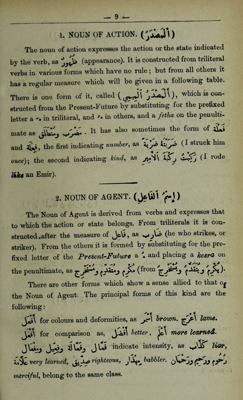 1. NOUN OF ACTION. The noun of action expresses the action or the state indicated by the verb, as (appearance). It is constructed from triliteral verbs in various forms whicli have no rule ; but from all others it has a regular measure which will be given in a following table. There is one form of it, called (^.J\ which is con¬ structed from the Present-Future by substituting for the prefixed letter a in triliteral, and in others, and a fetlia on the penulti- , rr*'' It has also sometimes the form of mate as and ii, the first indicating number, as (I struck him onc.e)\ the second indicating kind, as Vilct an Emir). 2. NOUN OF AGENT. ) The Noun of Agent is derived from verbs and expresses that to which the action or state belongs. From triliterals it is con¬ structed .after the measure of as ^j\j> (he who strikes, or striker). From the others it is formed by substituting for the pre¬ fixed letter of the Present-Future a and placing a Jcesra on the penultimate, as ^ There are other forms which show a sense allied to that oj the Noun of Agent. The principal forms of this kind are the following: J^\ for colours and deformities, as ^f-1 hrown. l/me. for comparison as, jAil better. more learnea. indicate intensity, as liwr, very learned, ^ righteous, Jij^^babbler. merciful, belong to the same class.