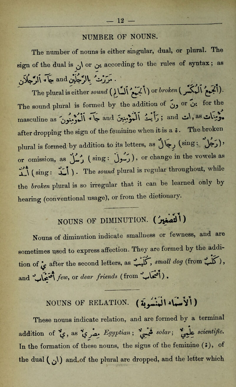 NUMBER OF NOUNS. The numbev of nouns is either singular, dual, or plural. The sign of the dual is or according to the rules of syntax; as ^\\ -* and ^ ^ The plural is either sound ( ^ VJl\ \) or broken • The sound plural is formed by the addition ot or o'- masculine as * V , as after dropping the sign of the feminine when it is a 5. The broken plural is formed by addition to its letters, as ^3WJ or omission, as ( sing : ) , or change in the vowels as ij (^sing: i,\ ) . The sound plural is regular throughout, whUe the broken plural is so irregular that it can be learned only by hearing (conventional usage), or from the dictionary. NOUNS OF DIMINUTION. Nouns of diminution indicate smallness or fewness, and are sometimes used to express affection. They are formed by the addi¬ tion of ^ after the second letters, as small dog (from ^ ■* and or dear friends (from , NOUNS OF RELATION. ( *C*V' ) These nouns indicate relation, and are formed by a terminal addition of as ^iSj-A‘ Egyptian-, solar-, scientific. In the formation of these nouns, the signs of the feminine (5), of the dual ) and.of the plural are dropped, and the letter which