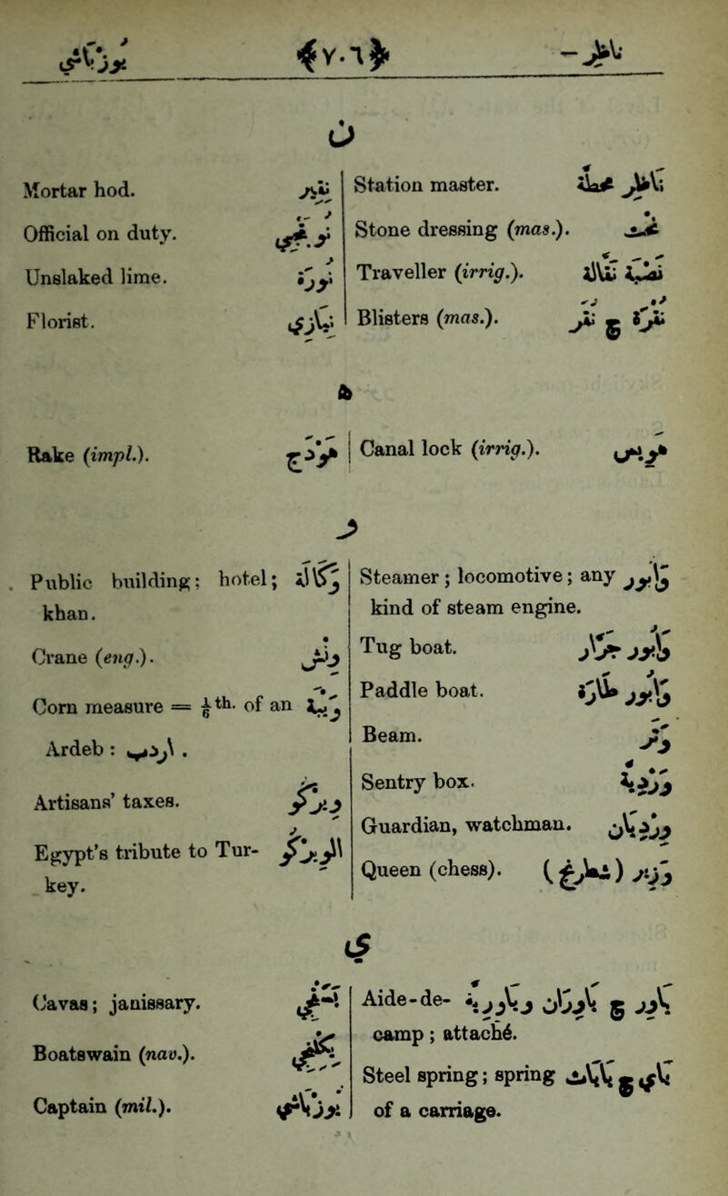 n.-; Mortar hod. Station master. Official on duty. ^.y Stone dressing (mas.). Unslaked lime. Traveller (irrig.). Florist. 4'f^i Blisters (mas.). yi: ^ ft Rake (impL). Canal lock (irrig.). Public building ; hotel; 4j\^ Steamer; locomotive; ally khan. kind of steam engine . Crane (eng.). Tug boat. V yy jyh Com measure = ith. of an Paddle boat. jy}(y Ardeb : j\ . Beam. 4 , ifi Sentry box. Artisans’ taxes. yj-i Etrvnt’s tribute to Tur- Guardian, watchman. key. Queen (chess). [ ) yijj (Javas; janissary. s Boatswain (nav.). s Captain (mil.). Aide-de- g jjC camp; attach^. Steel spring; spring of a carriage.